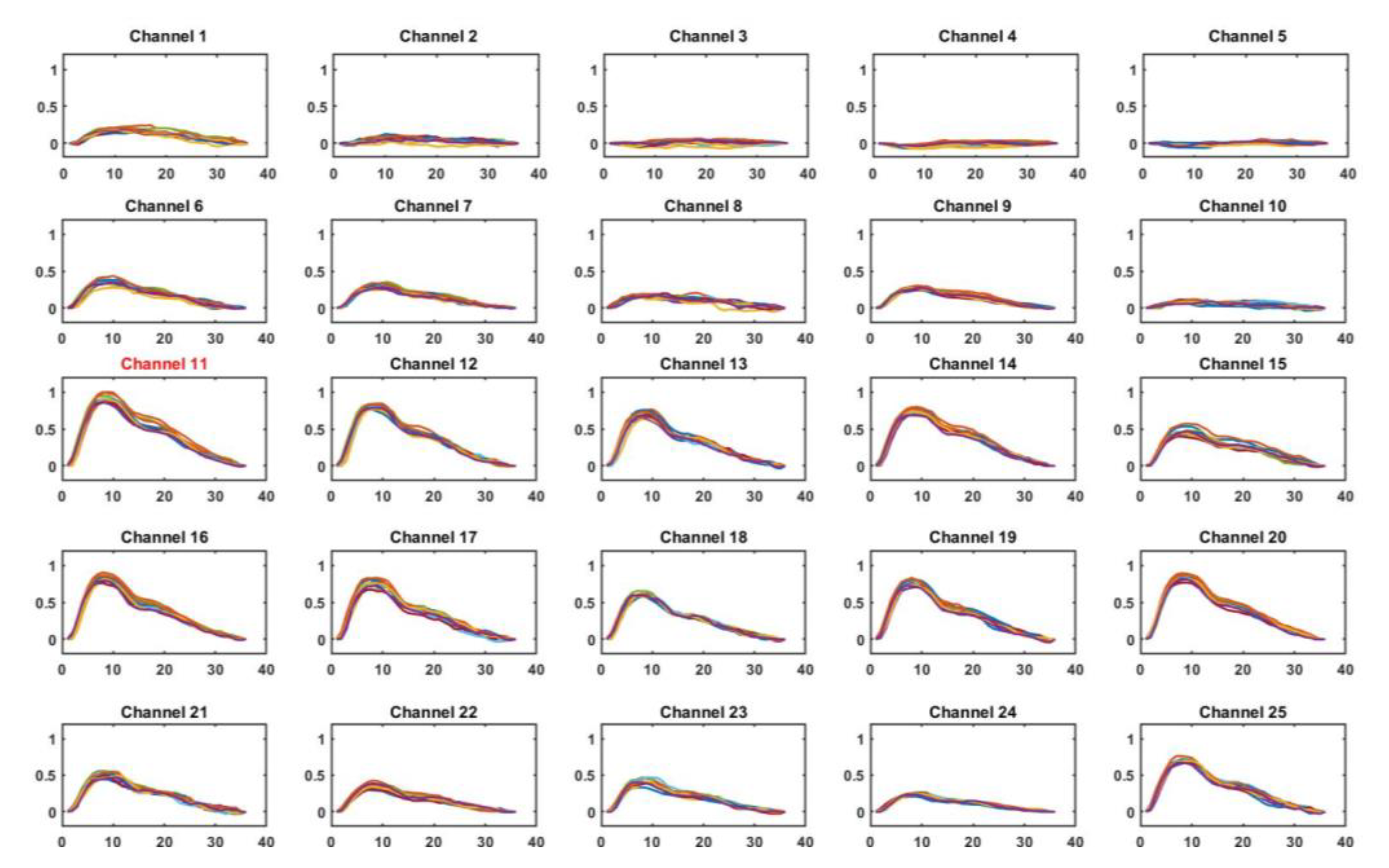 Applsci 12 02931 g005