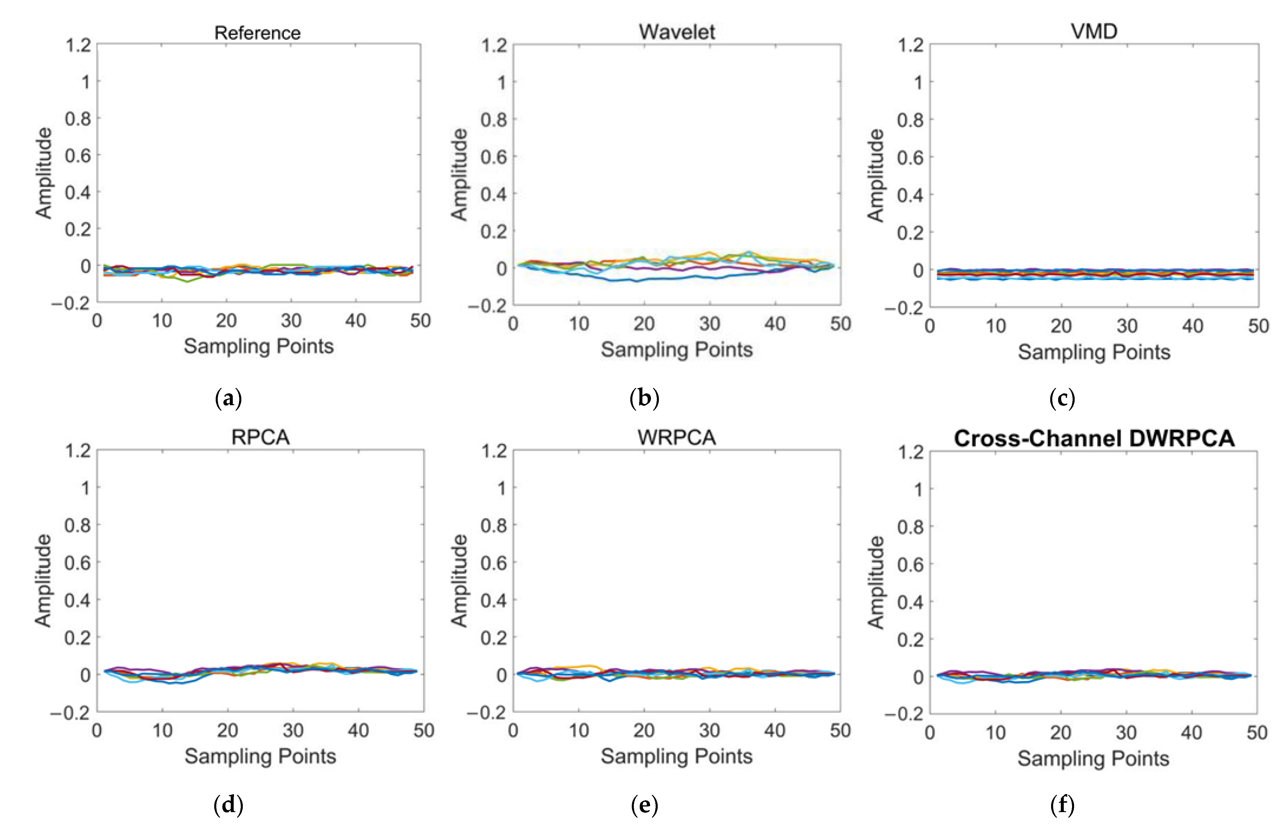 Applsci 12 02931 g011