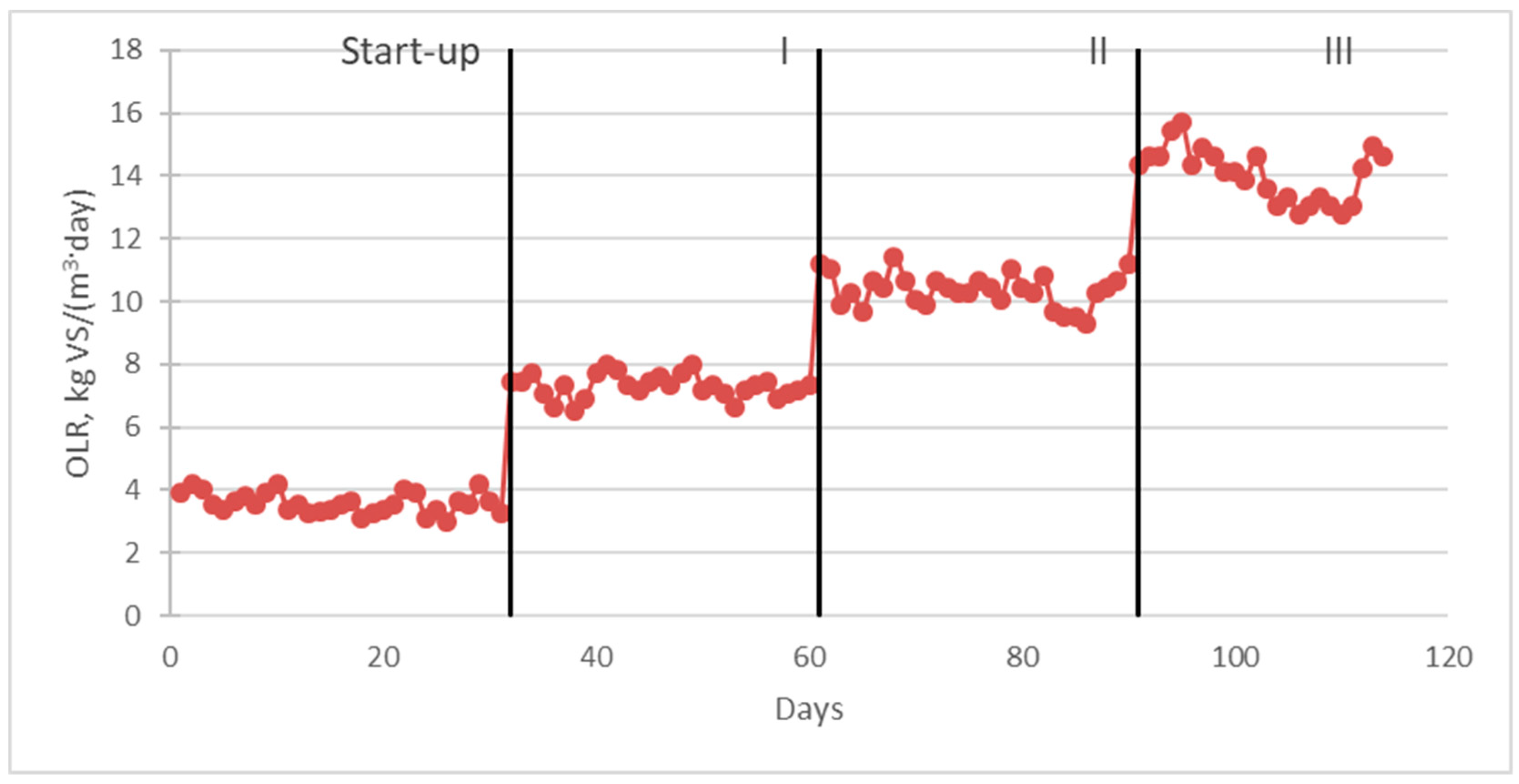 Applsci 12 02933 g004 550