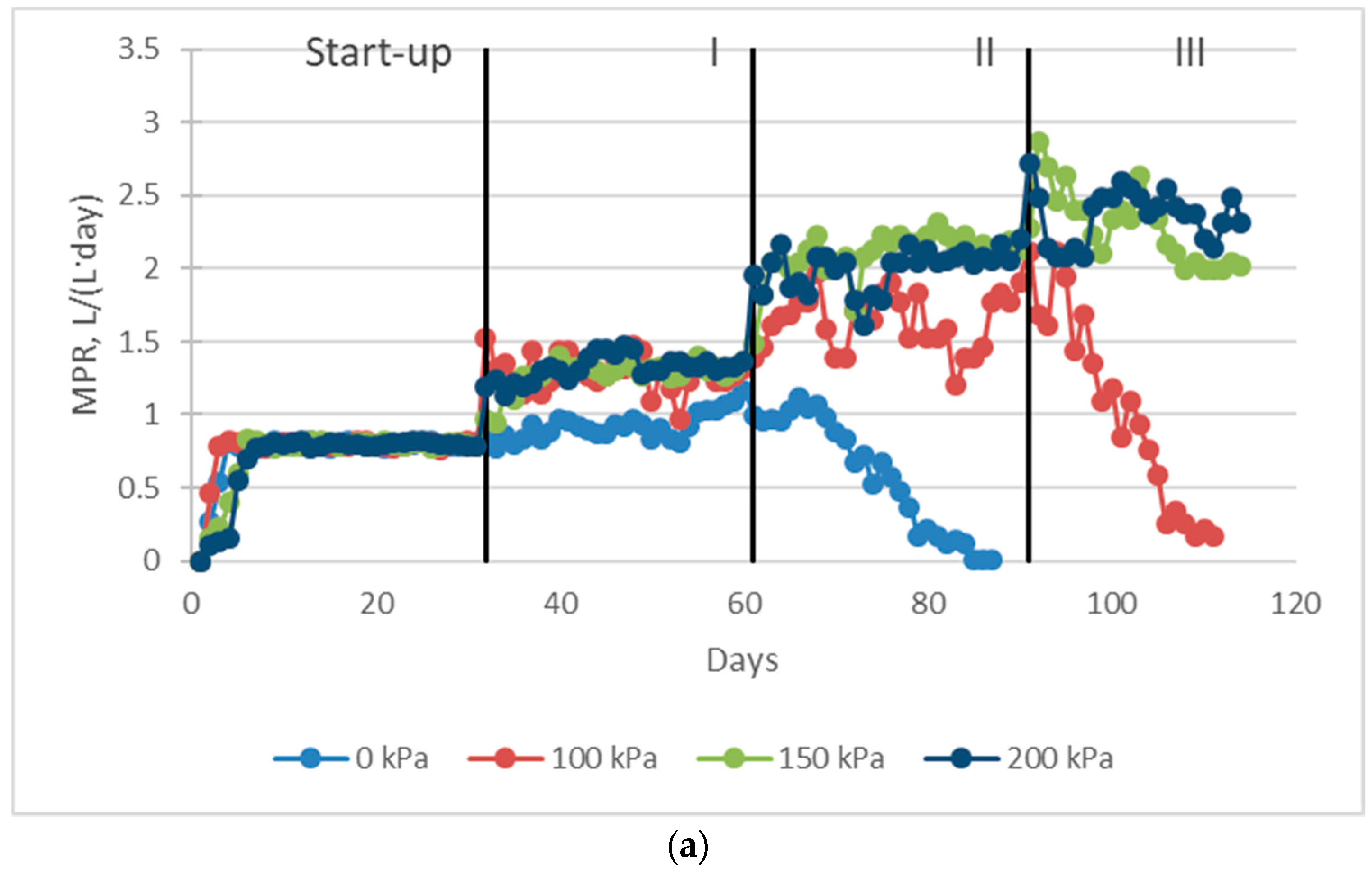 Applsci 12 02933 g005a 550