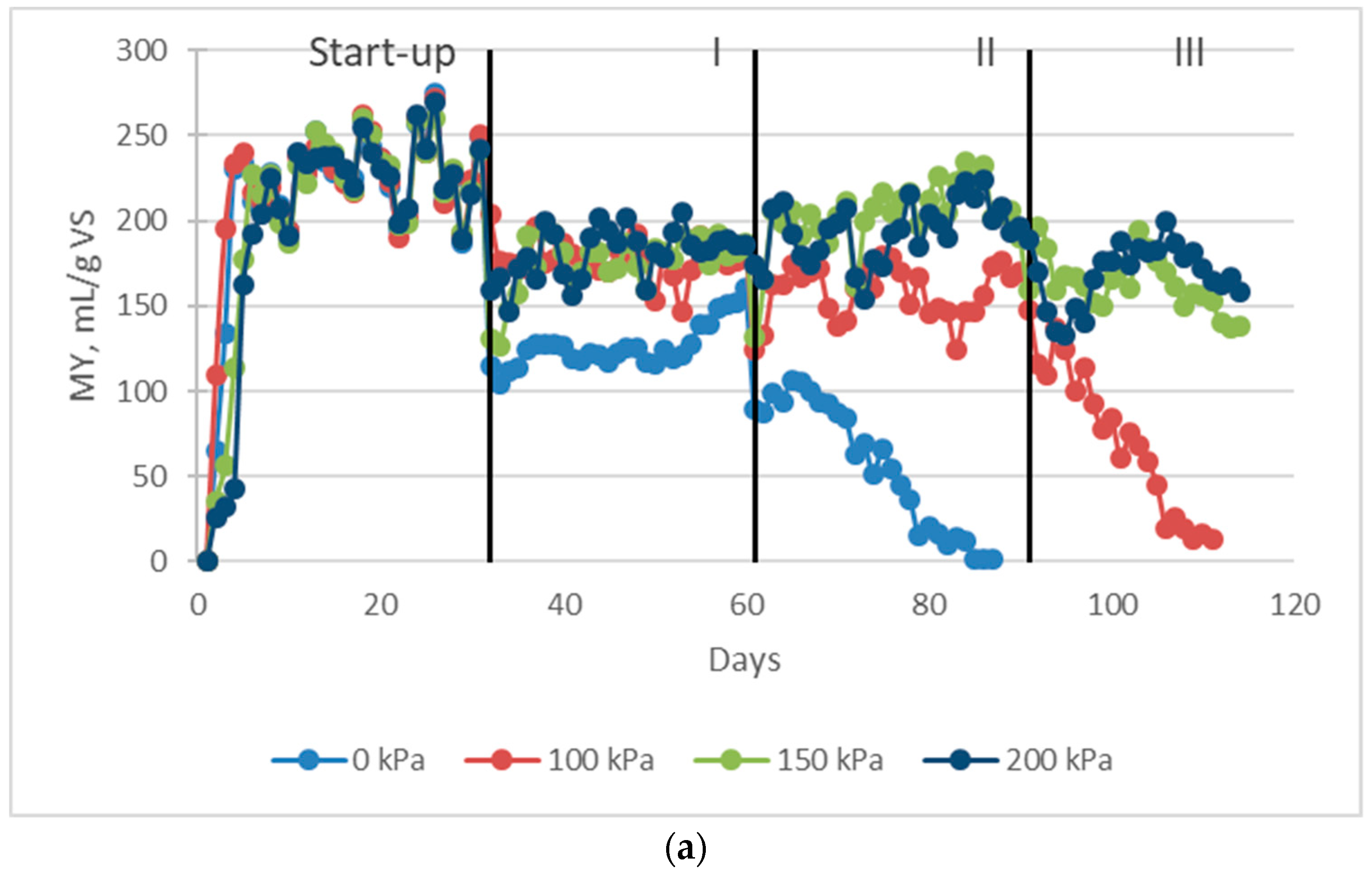 Applsci 12 02933 g006a 550