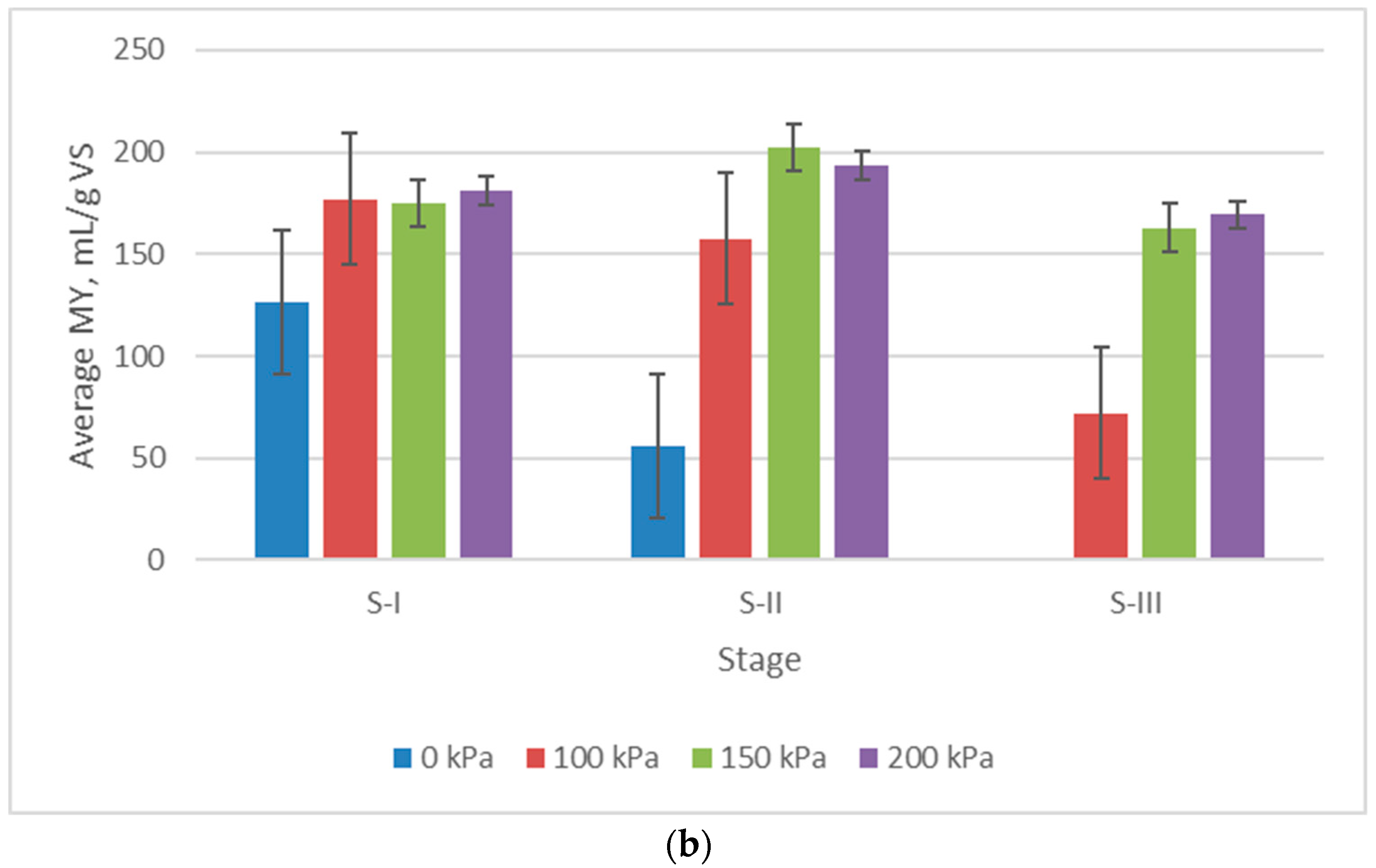 Applsci 12 02933 g006b 550