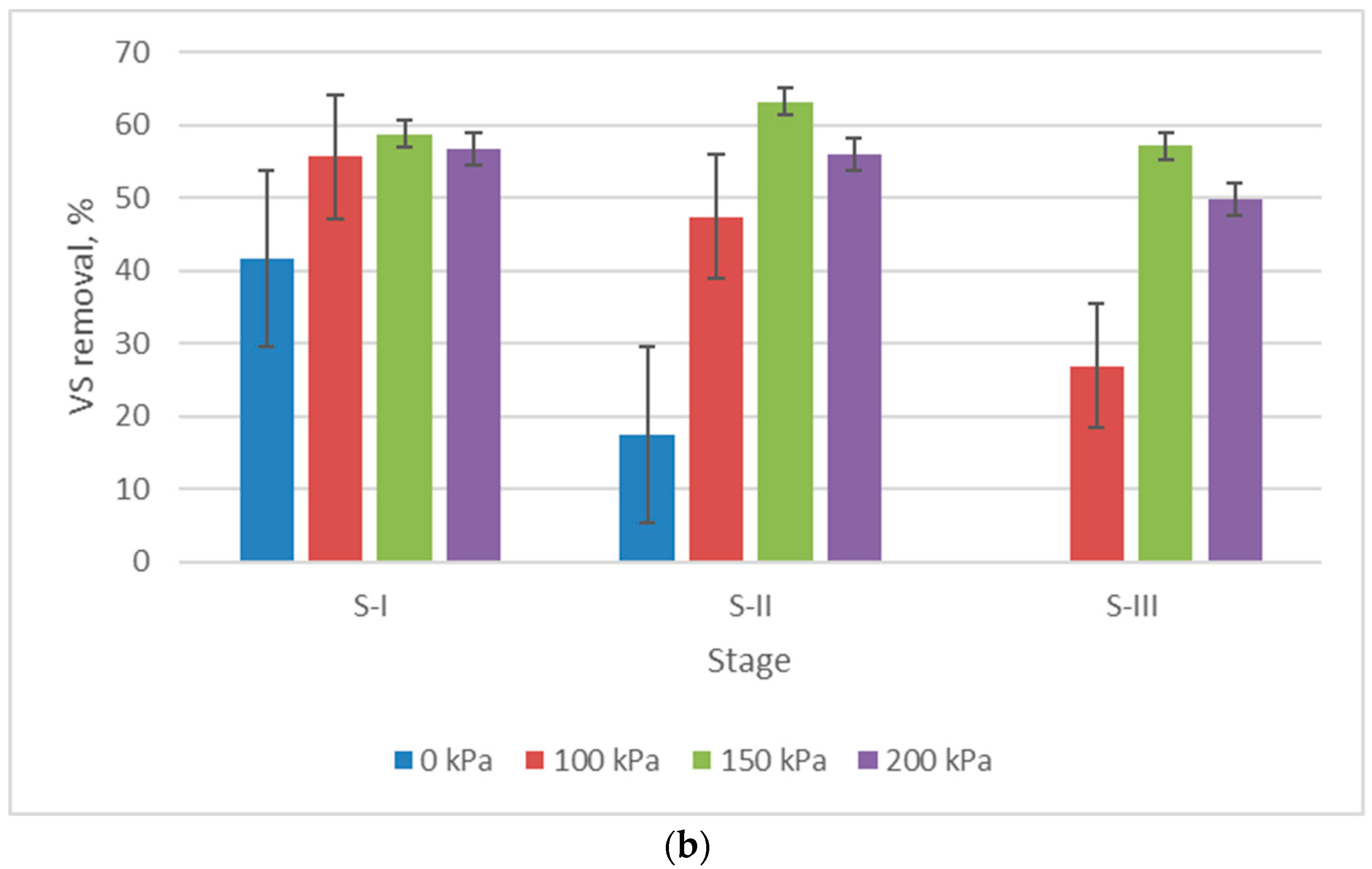 Applsci 12 02933 g007b 550
