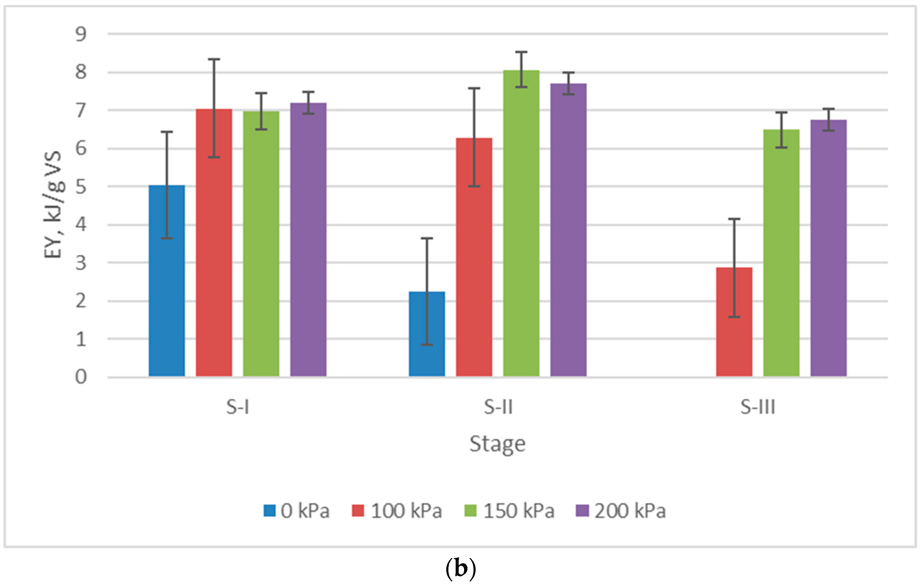 Applsci 12 02933 g008b 550