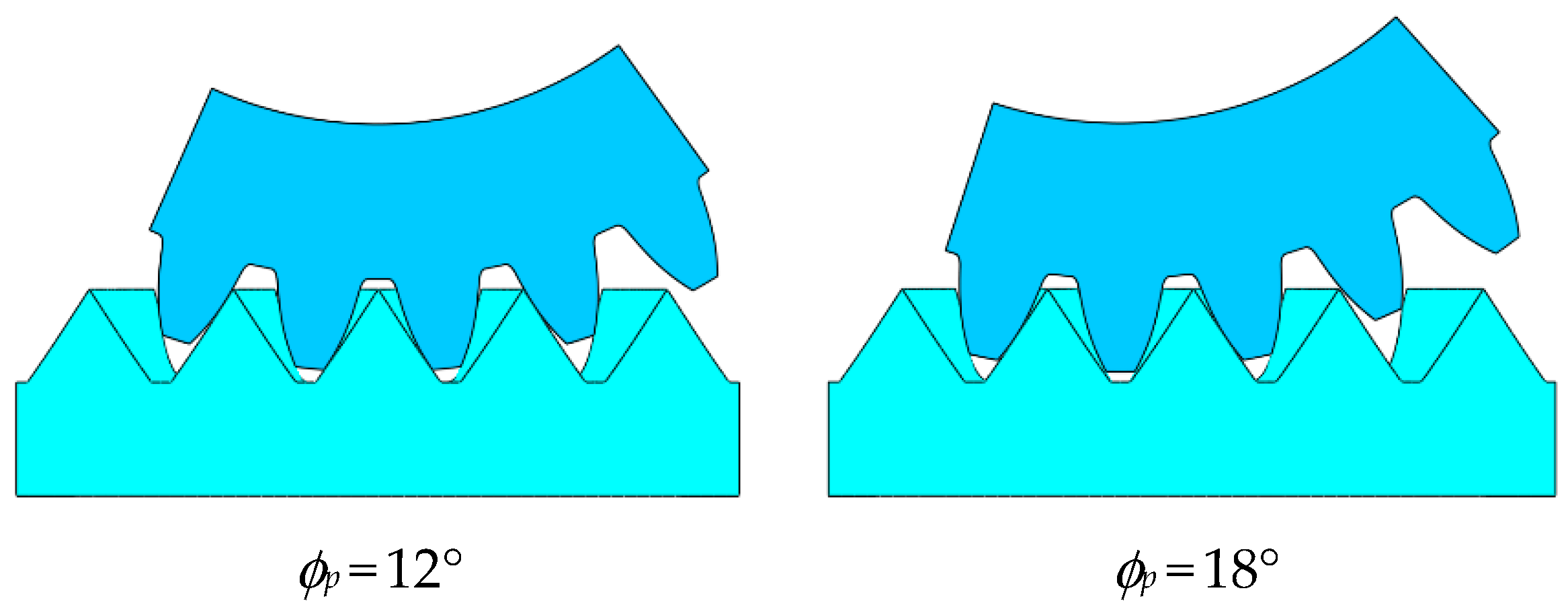 Applsci 12 02936 g013b