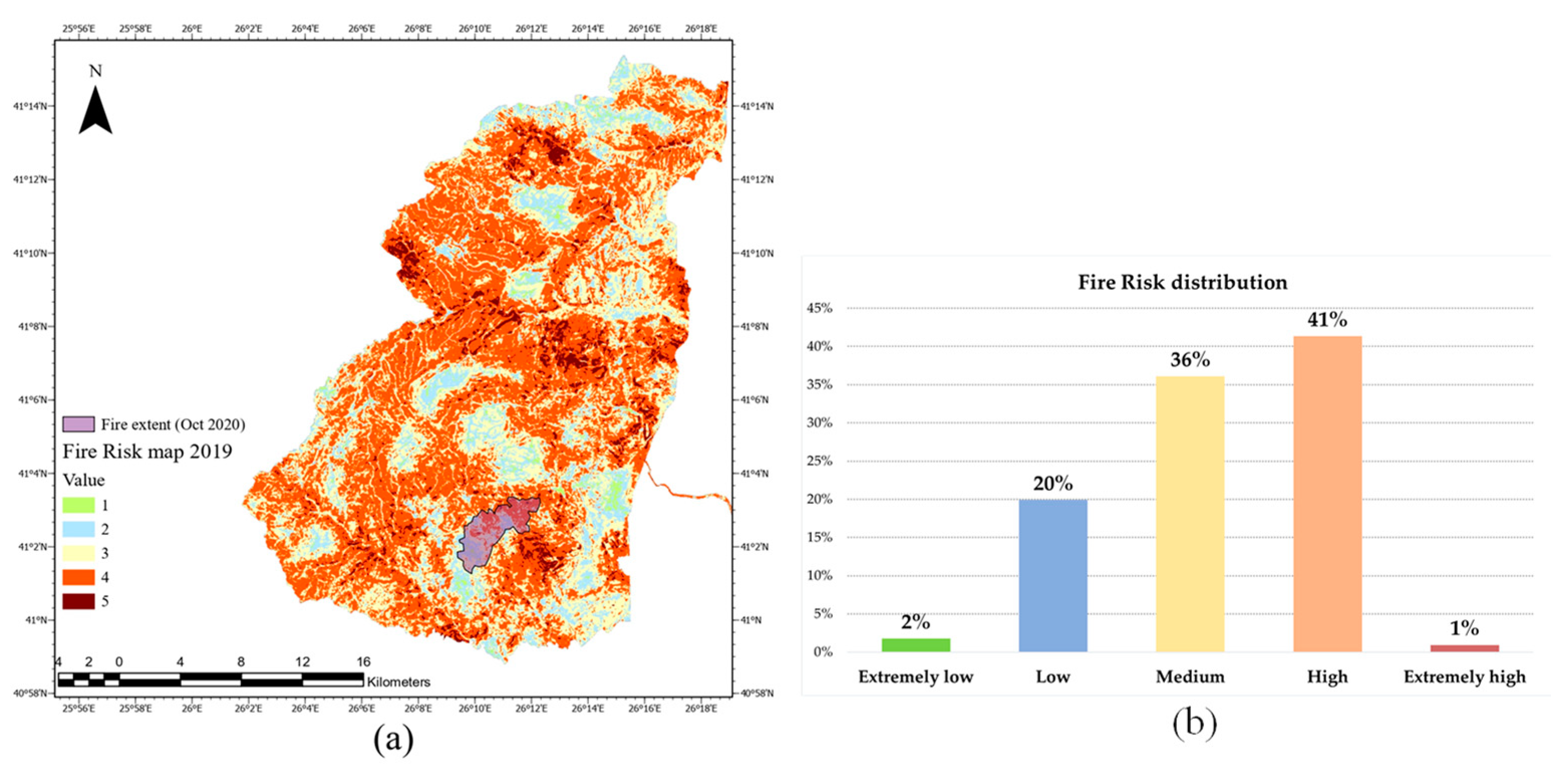Applsci 12 02938 g013 550