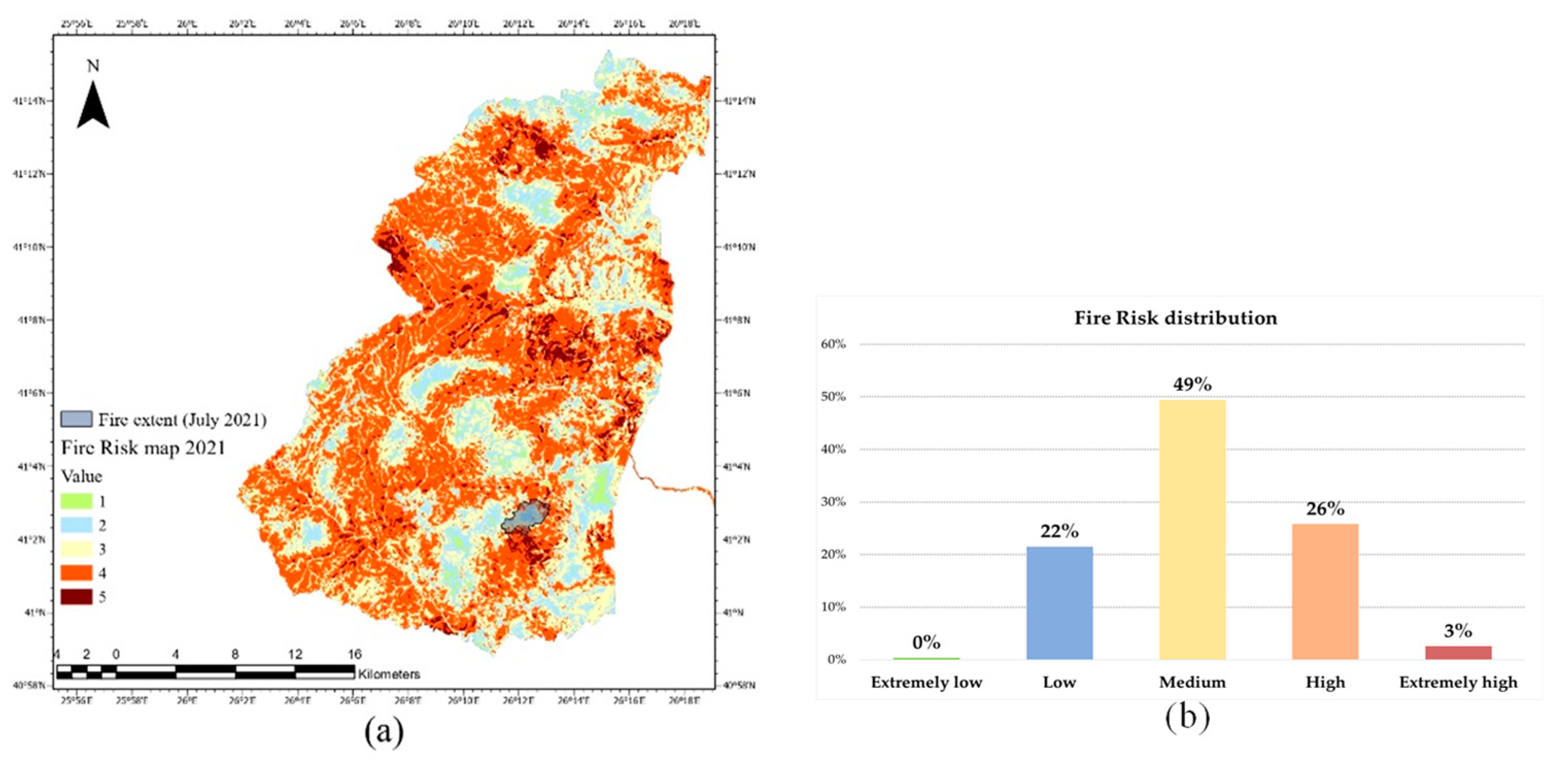 Applsci 12 02938 g016 550