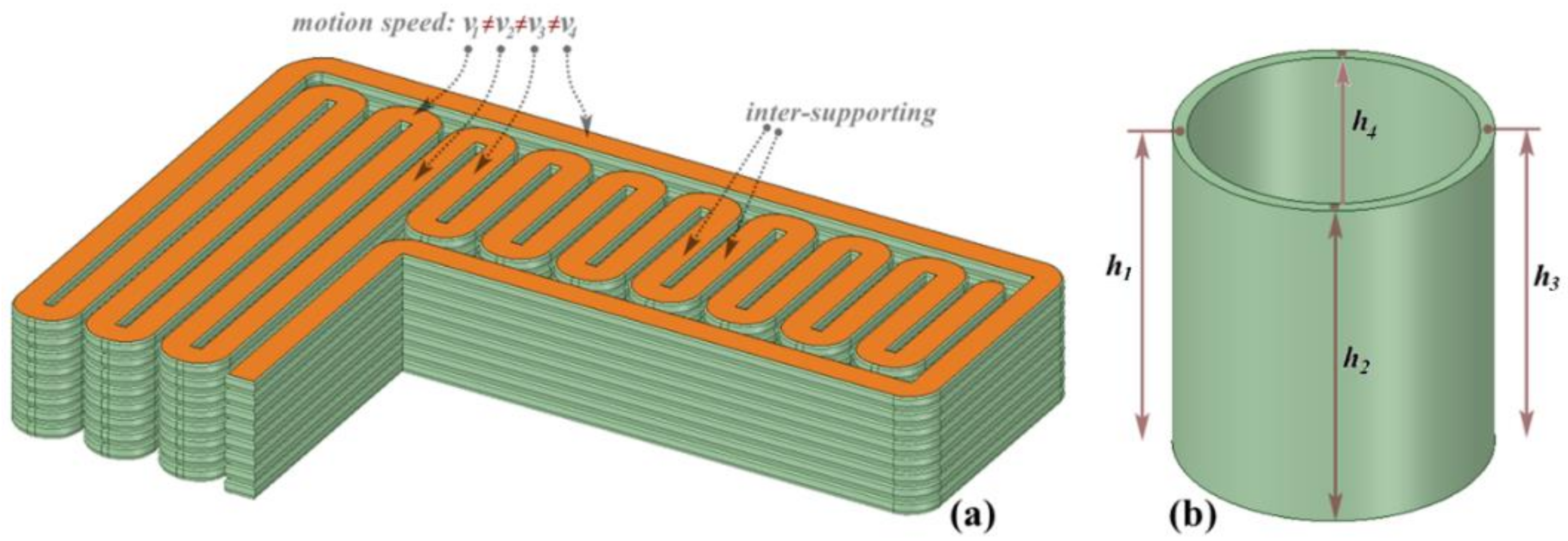 Applsci 12 02939 g004