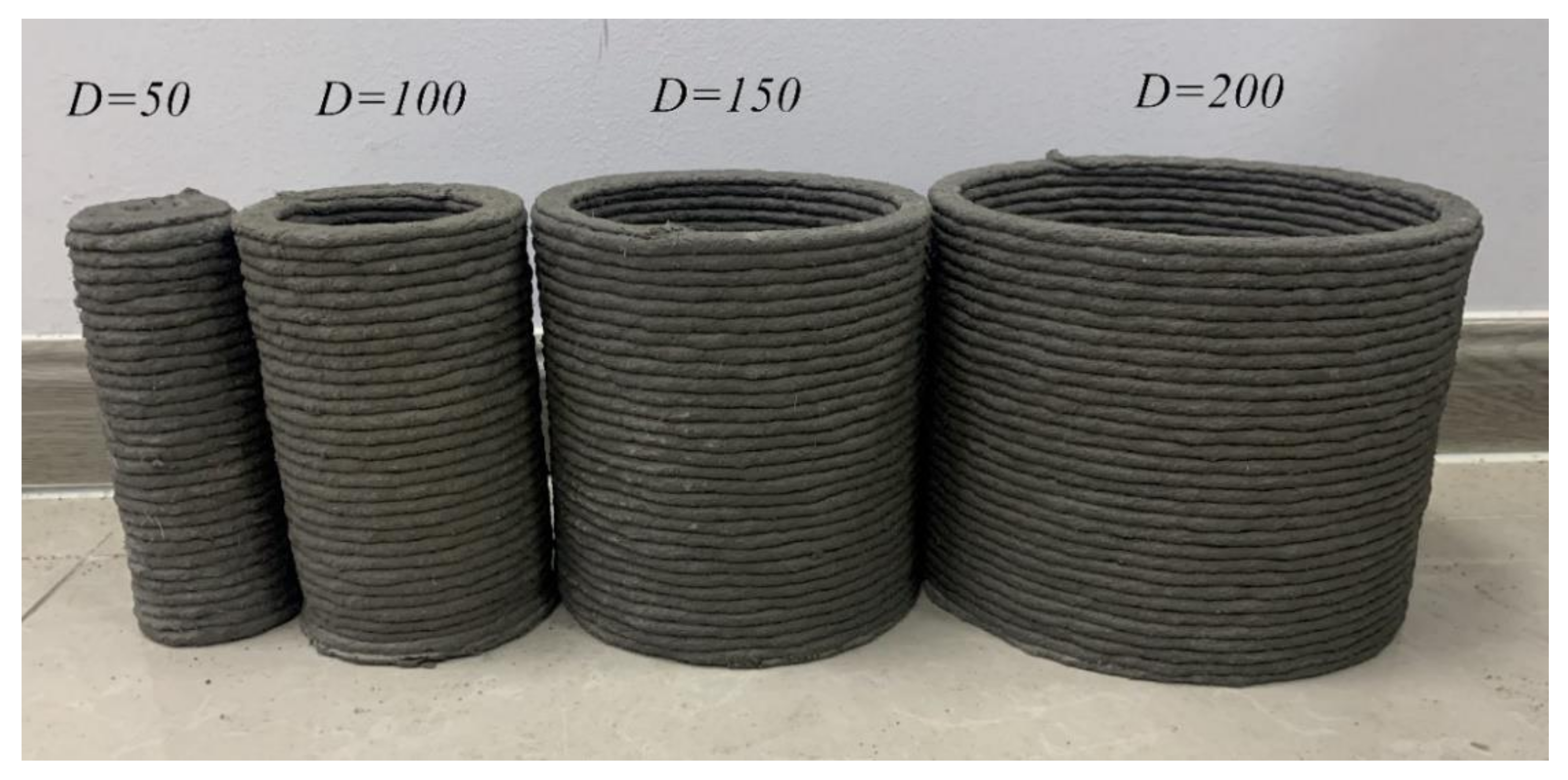 Applsci 12 02939 g013