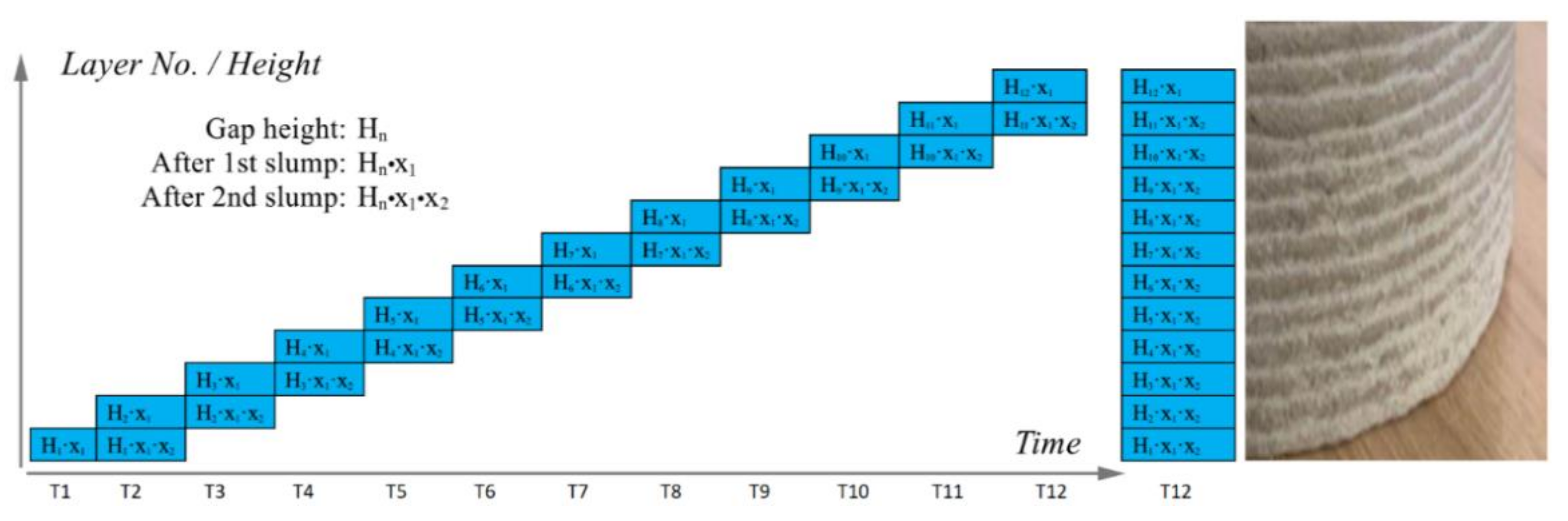Applsci 12 02939 g015