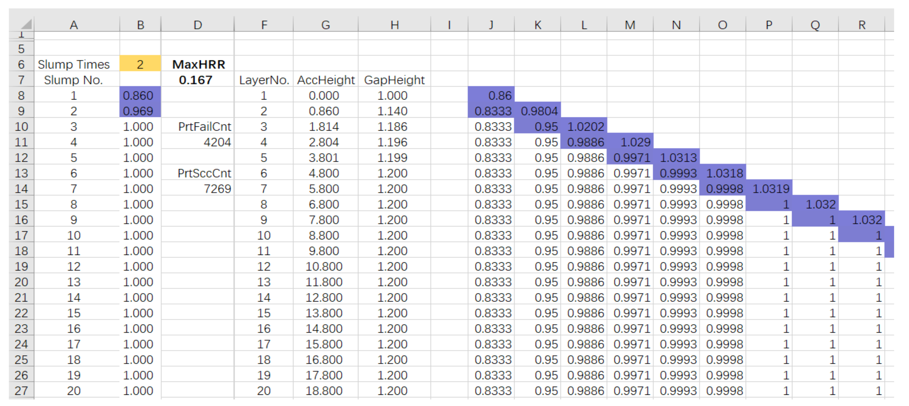 Applsci 12 02939 g016