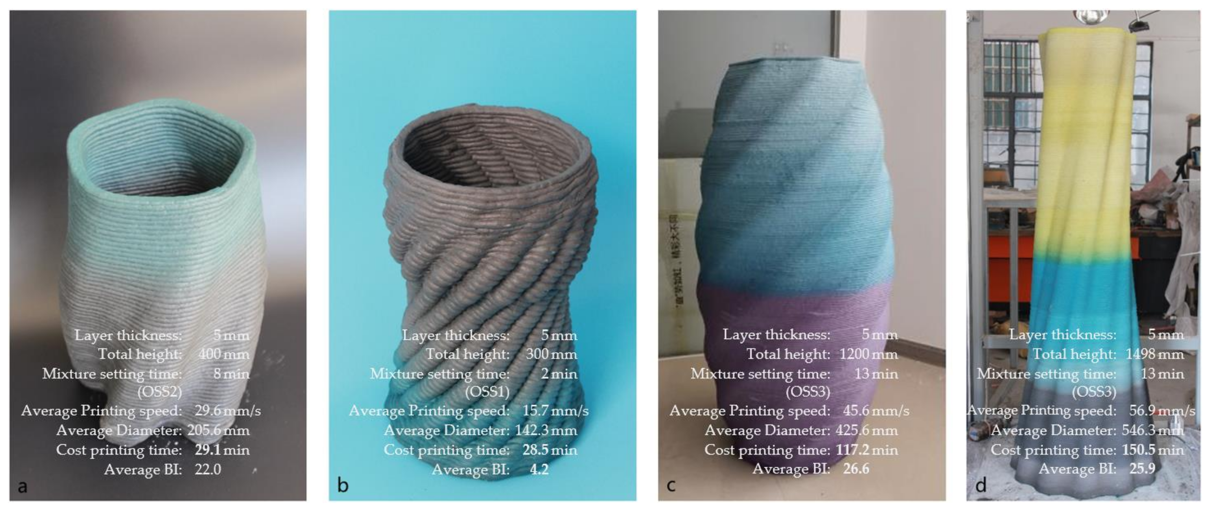 Applsci 12 02939 g019