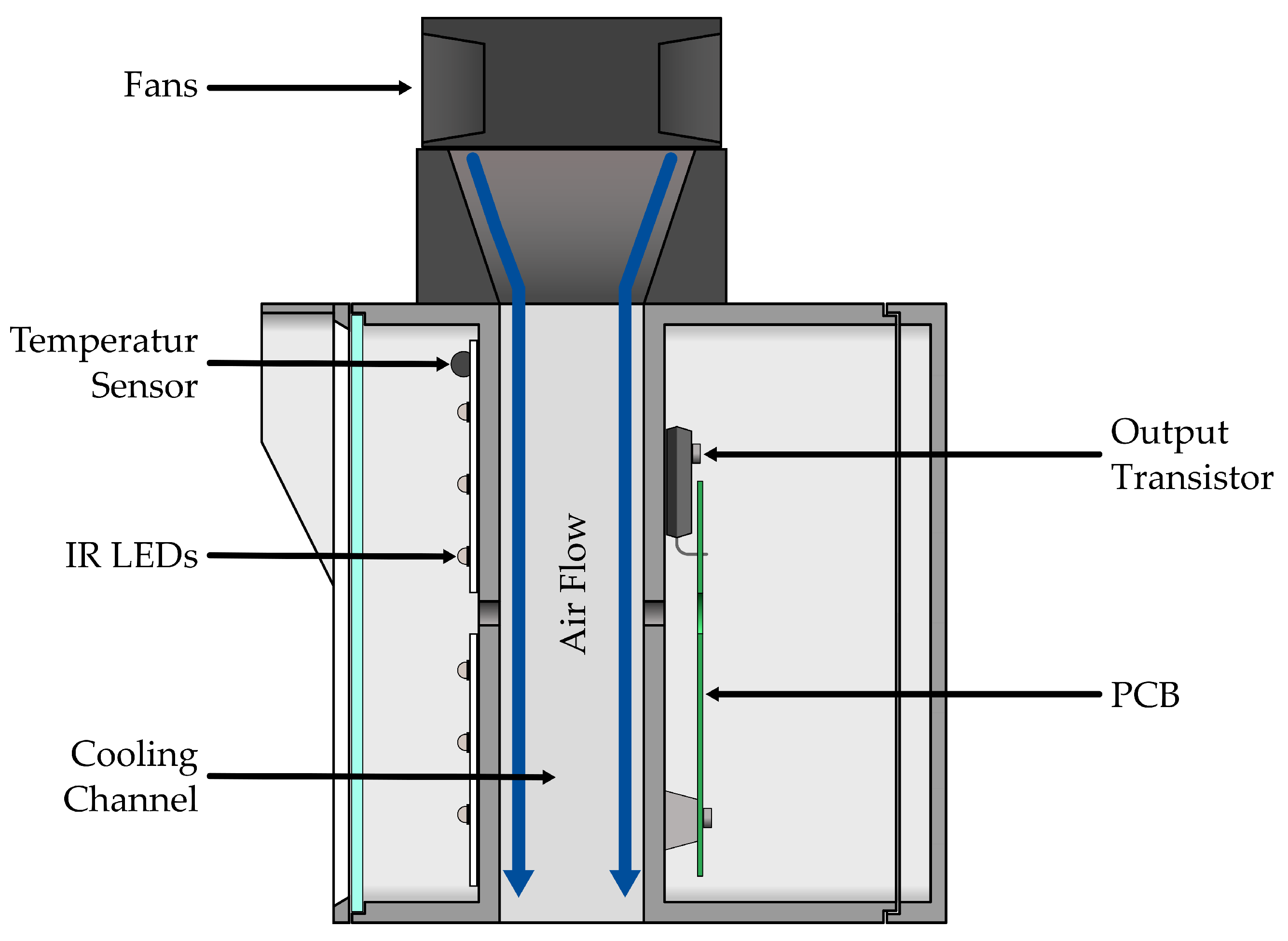 Applsci 12 02940 g002
