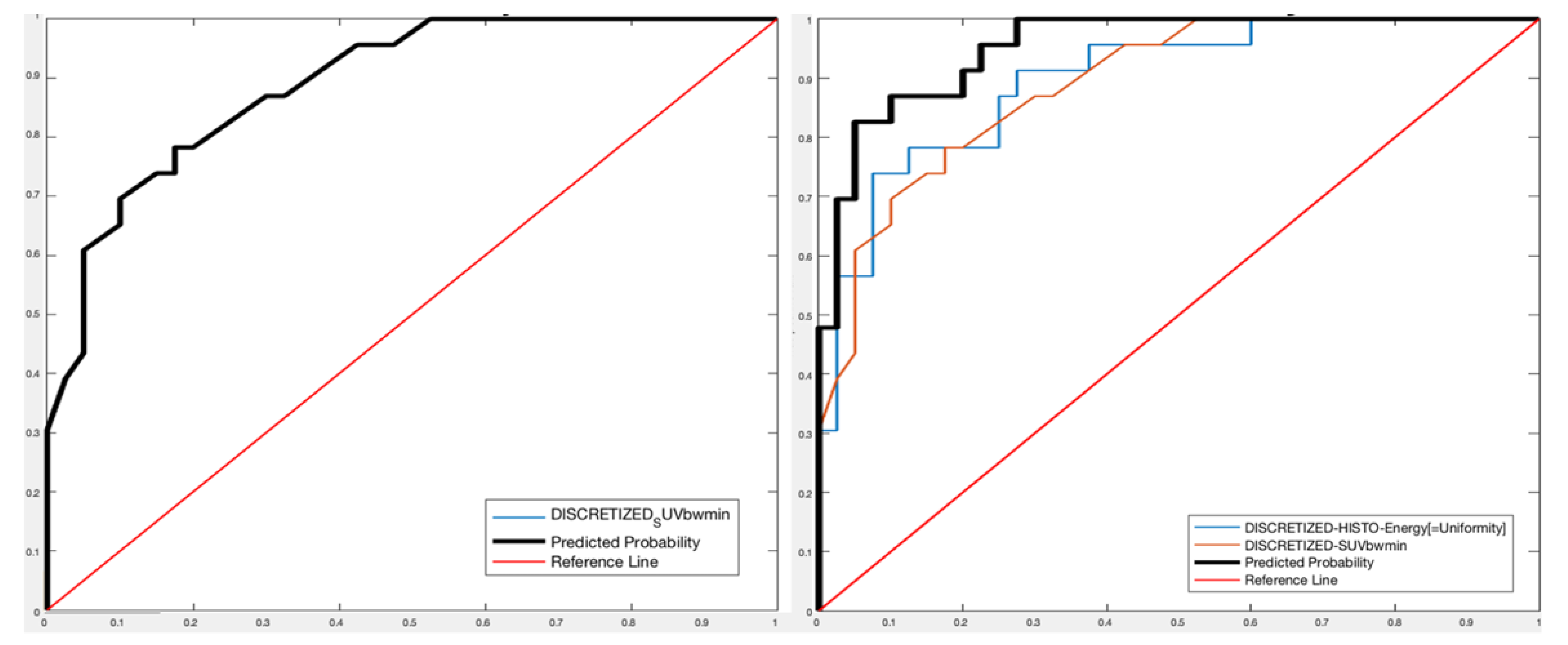 Applsci 12 02941 g004