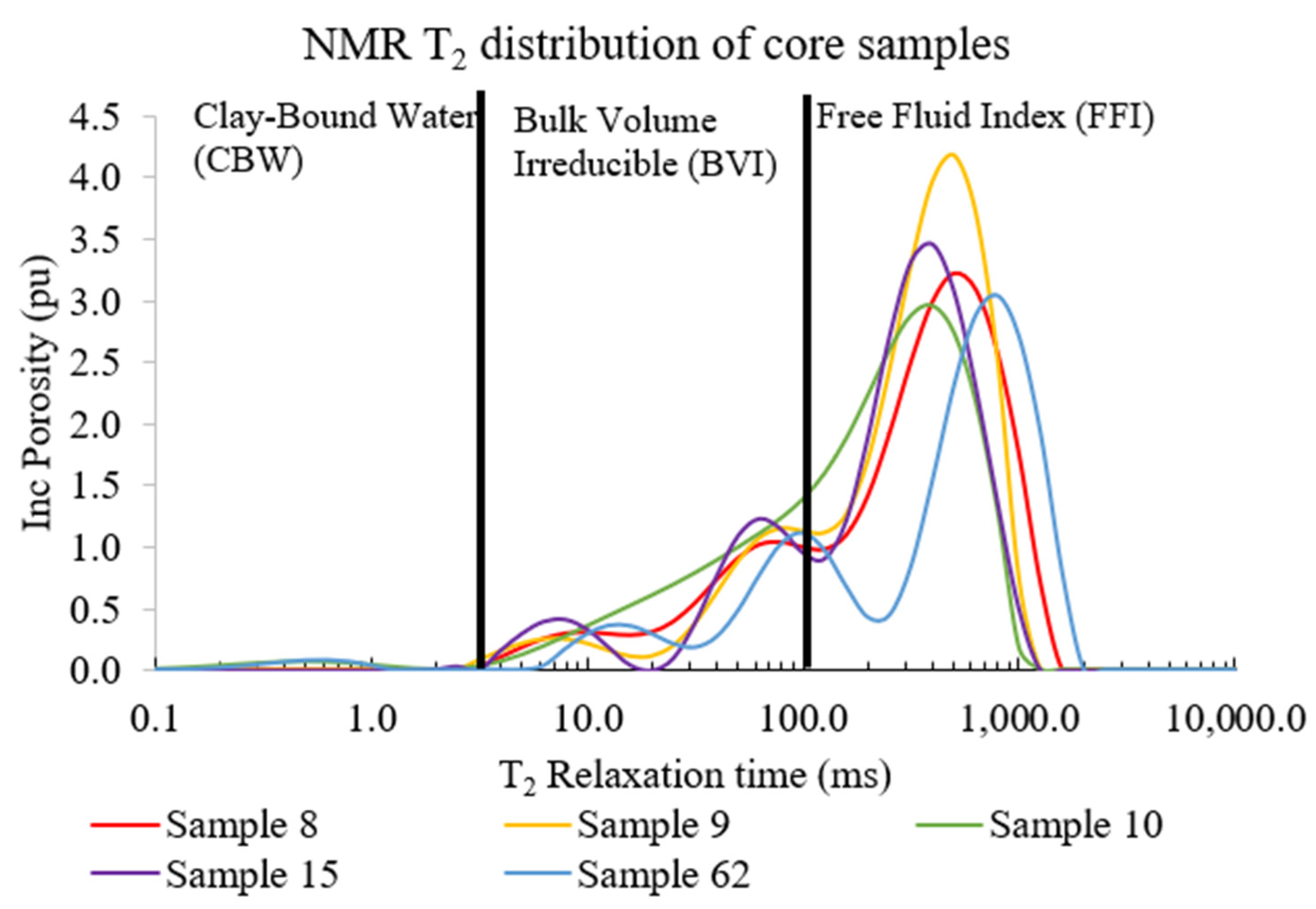 Applsci 12 02942 g003 550