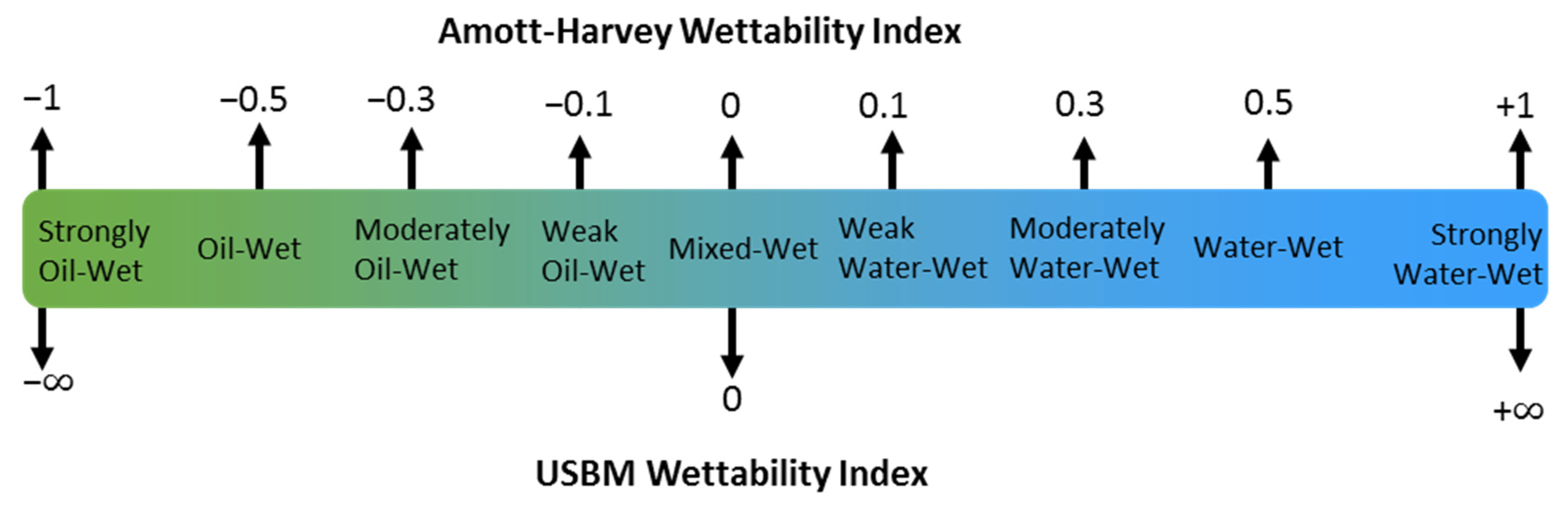 Applsci 12 02942 g004 550