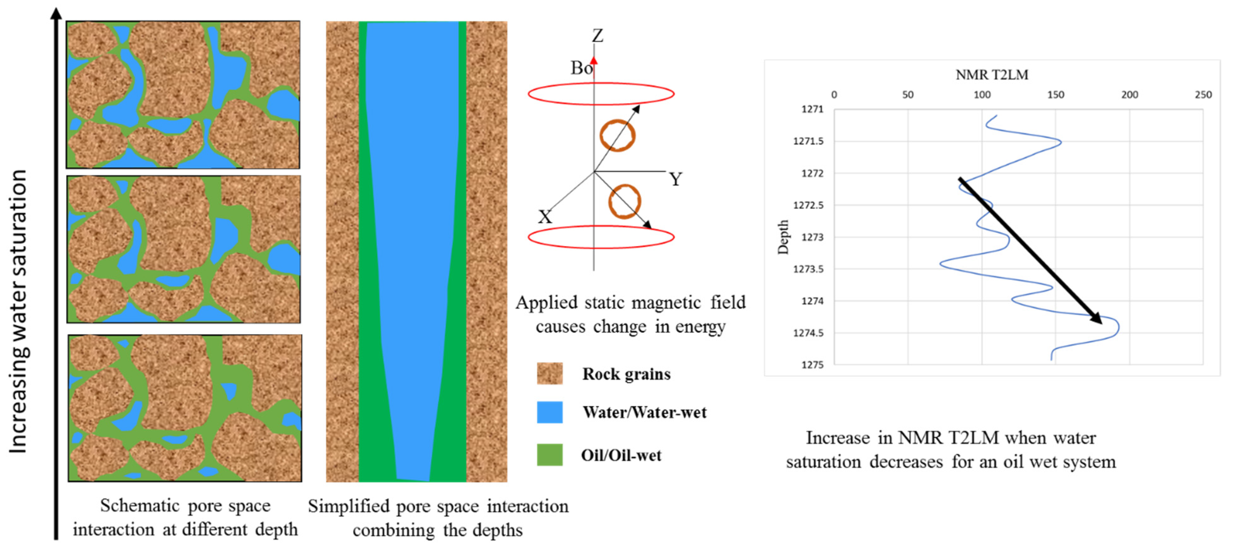 Applsci 12 02942 g007 550