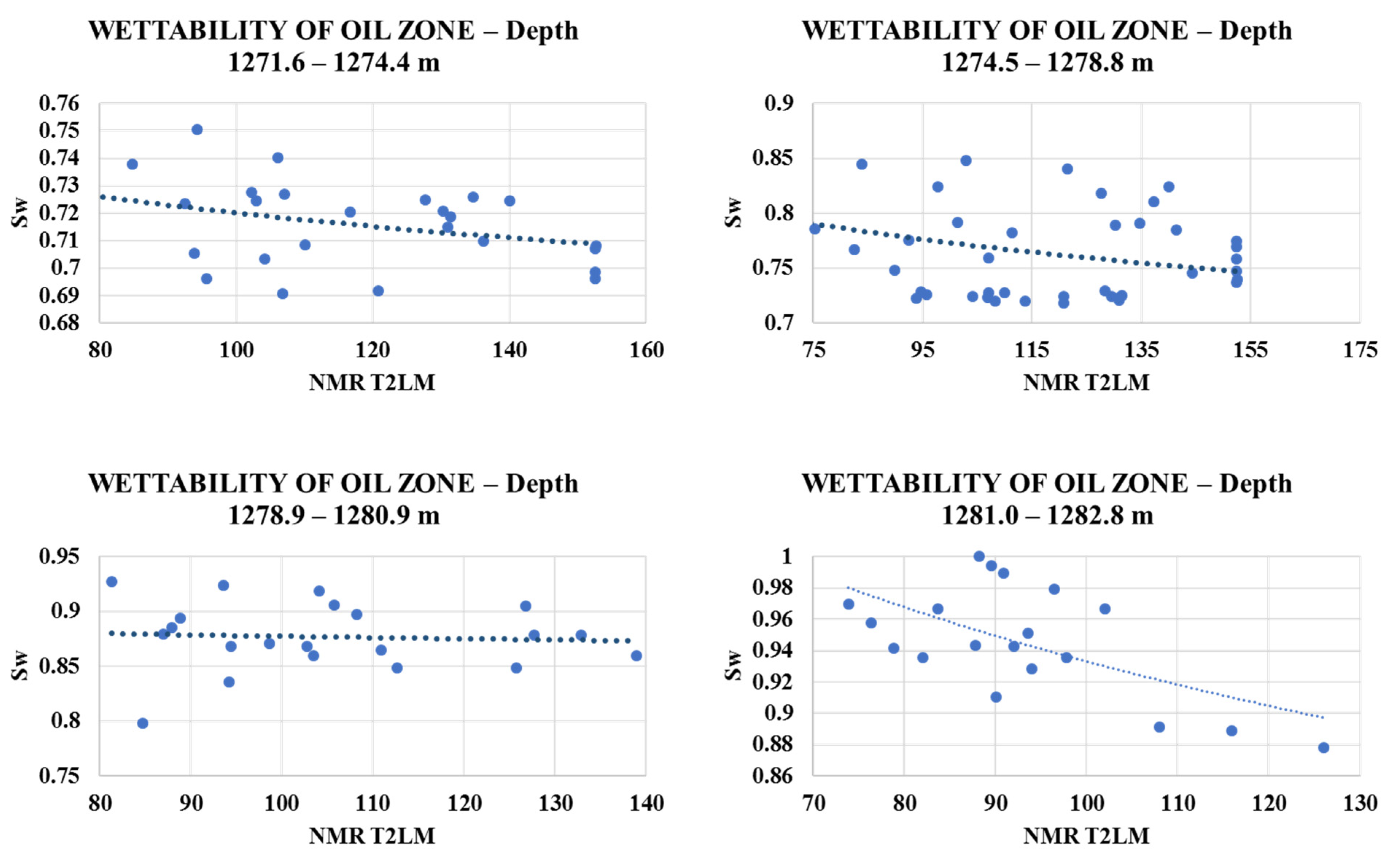 Applsci 12 02942 g010 550