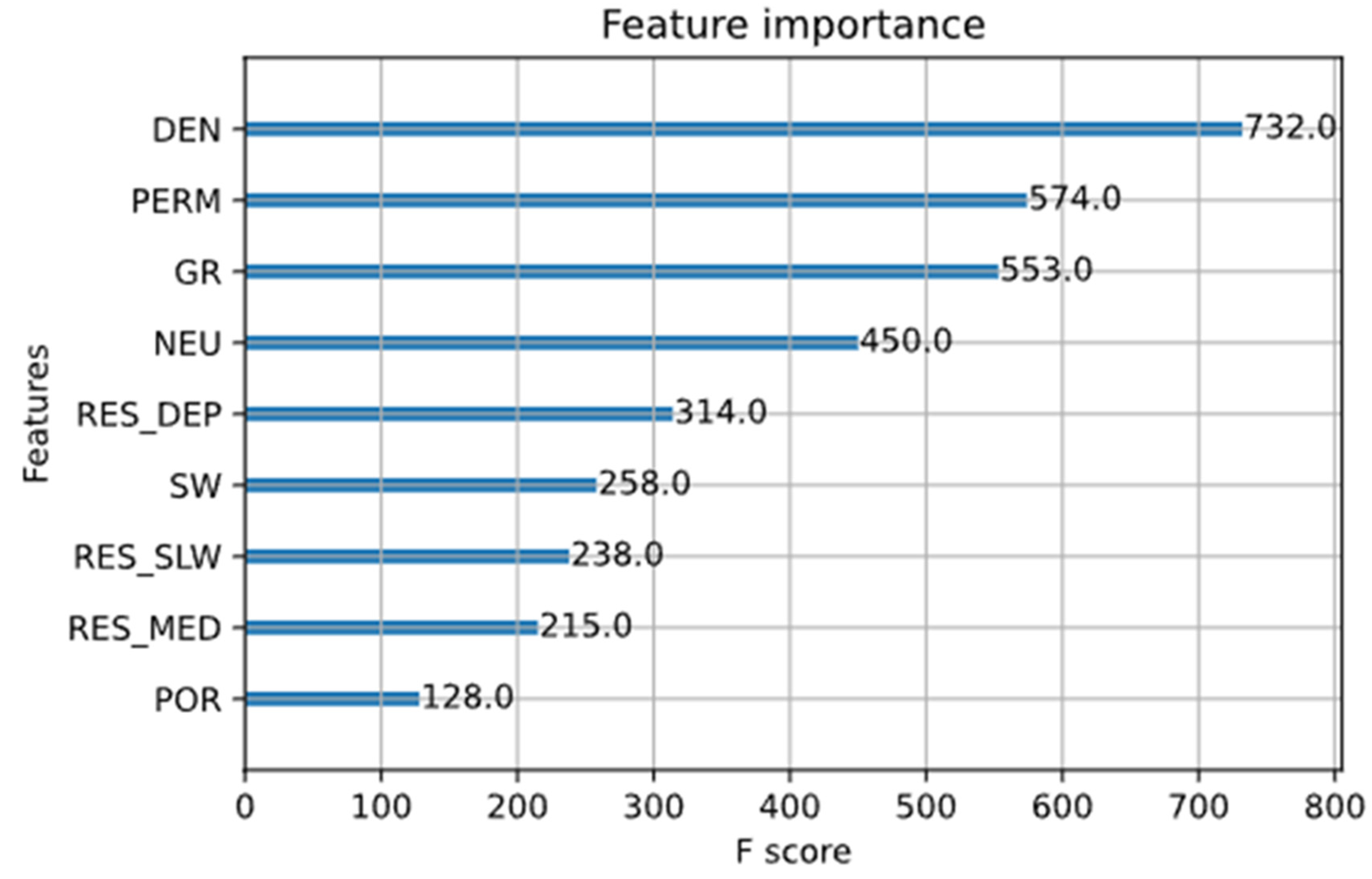 Applsci 12 02942 g011 550