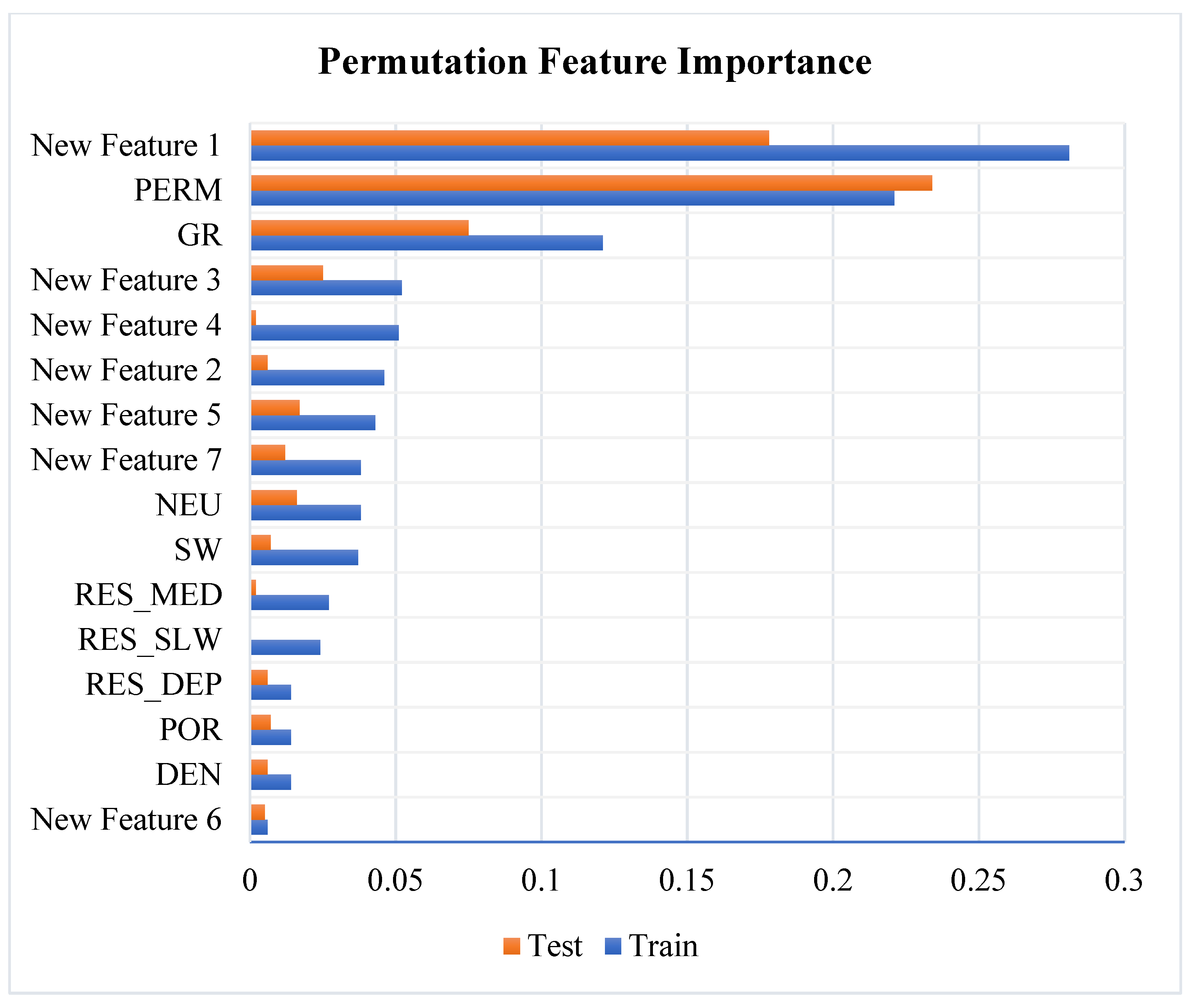 Applsci 12 02942 g012 550