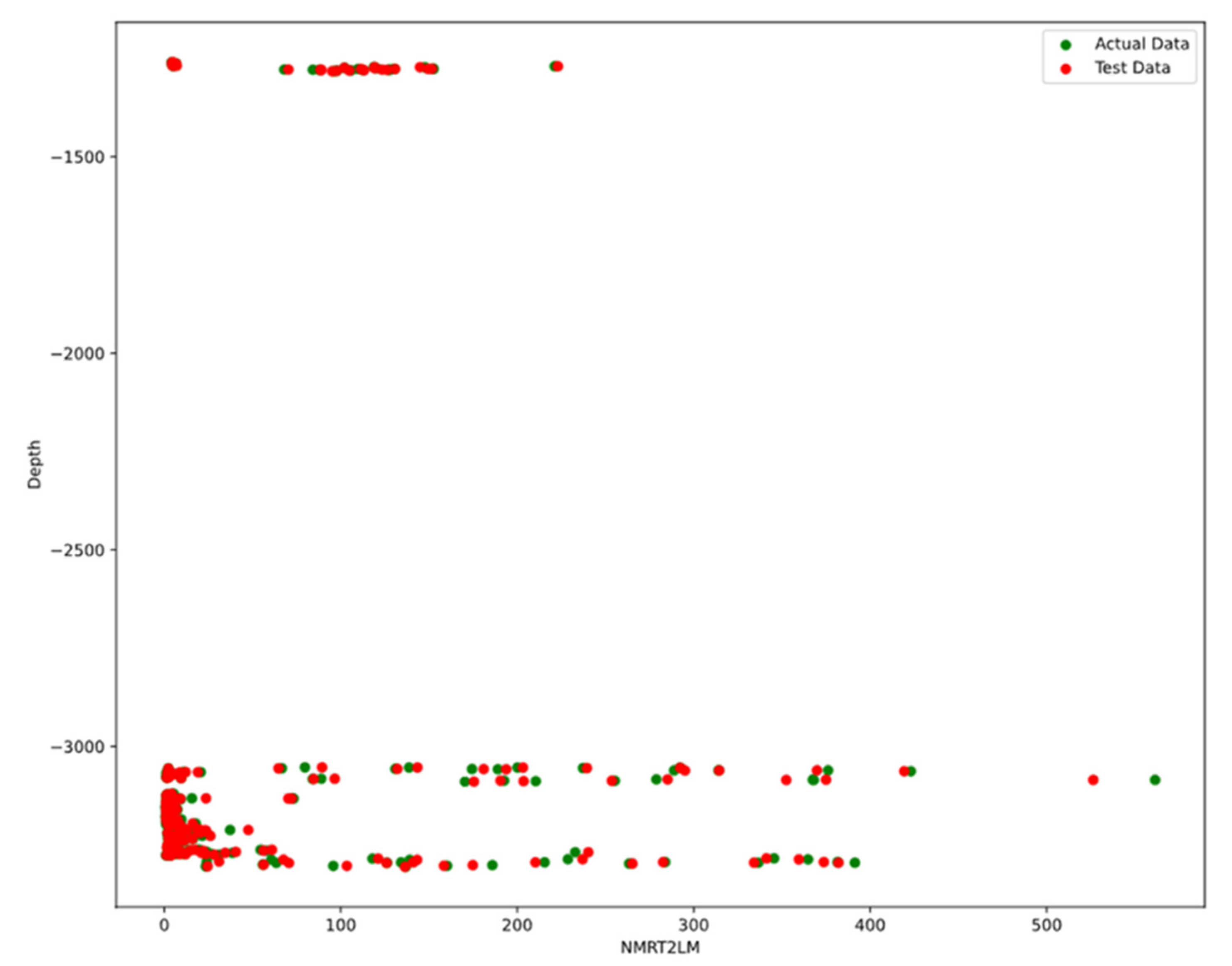 Applsci 12 02942 g017 550