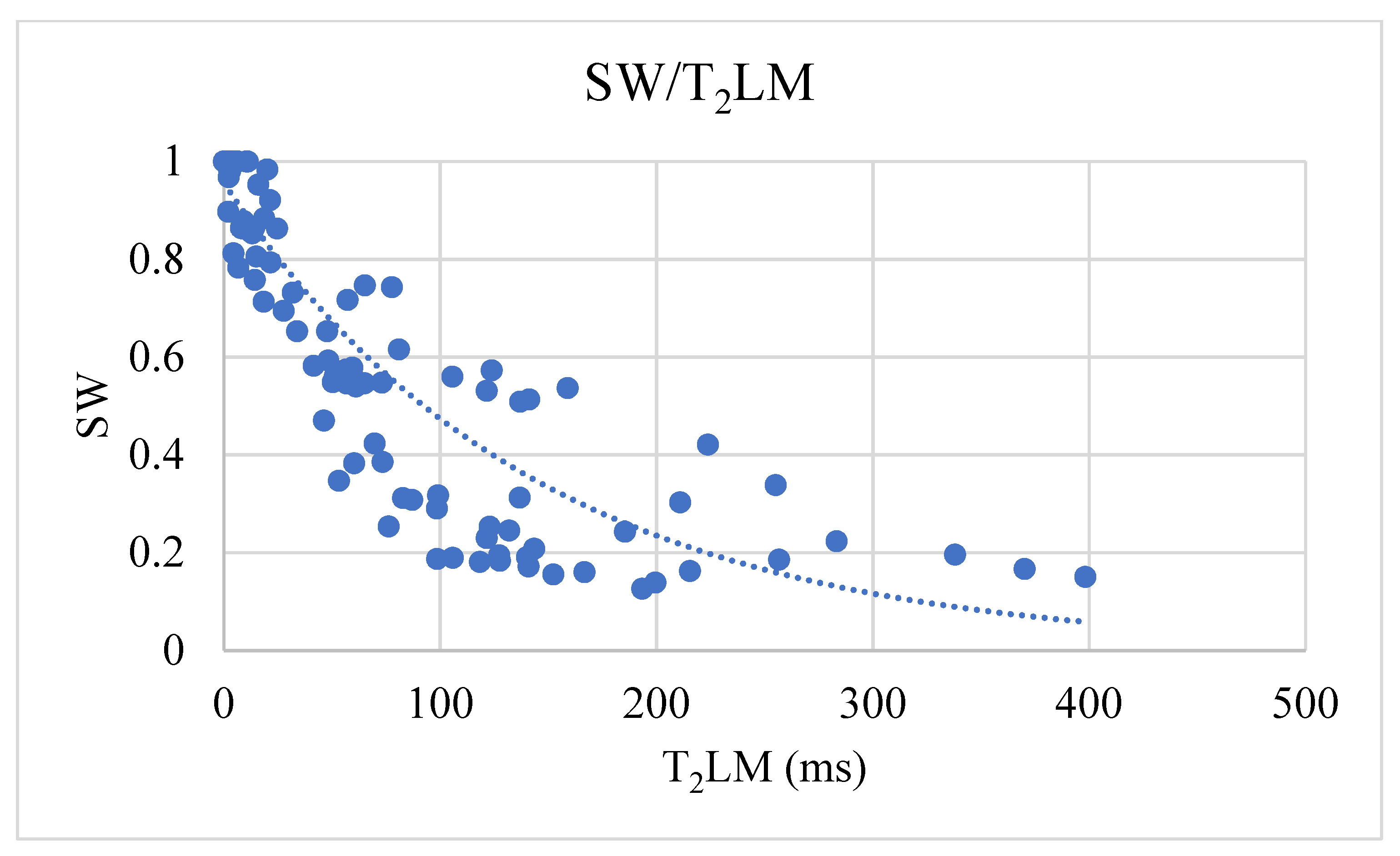 Applsci 12 02942 g020 550