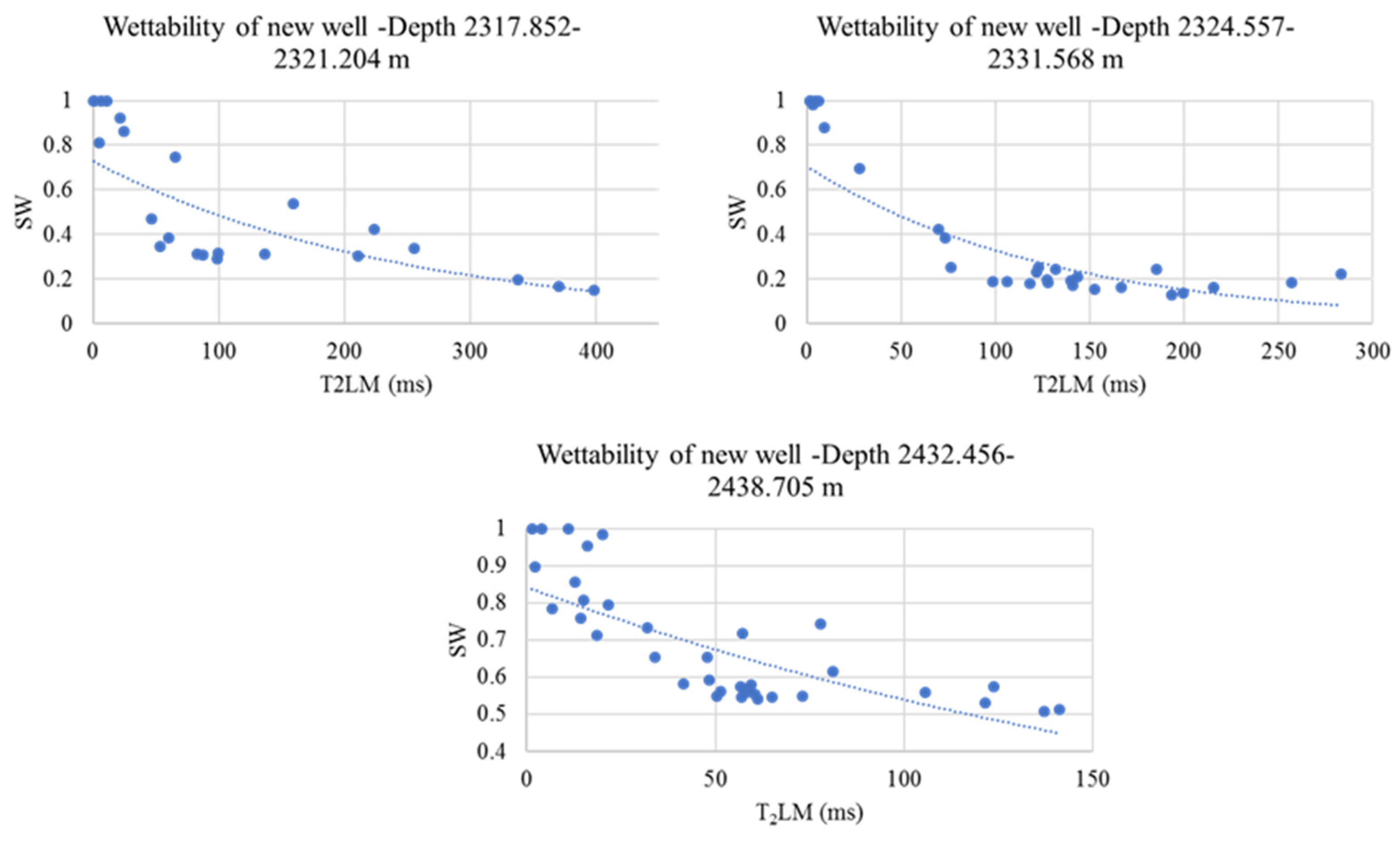 Applsci 12 02942 g021 550