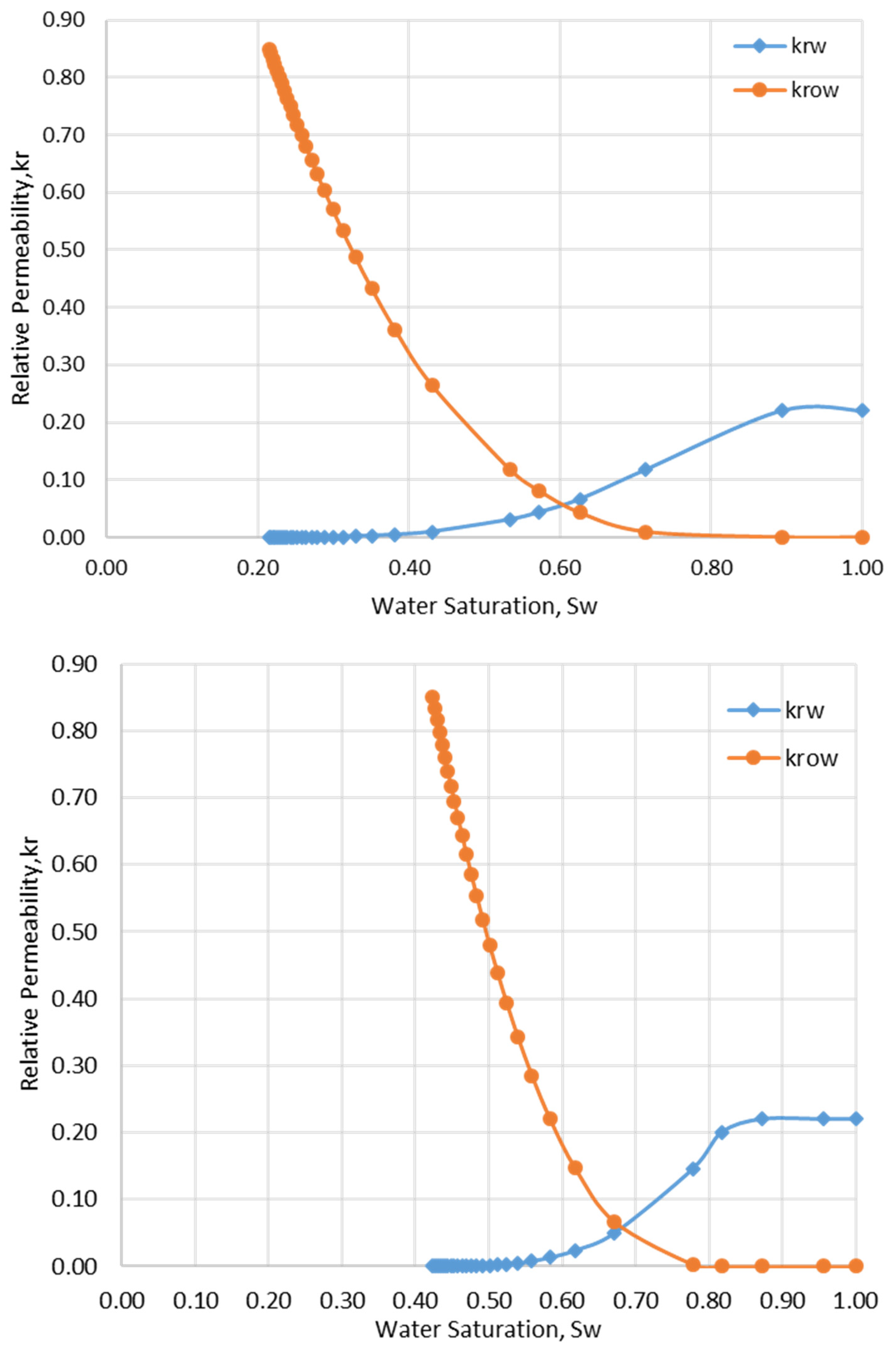 Applsci 12 02942 g022 550