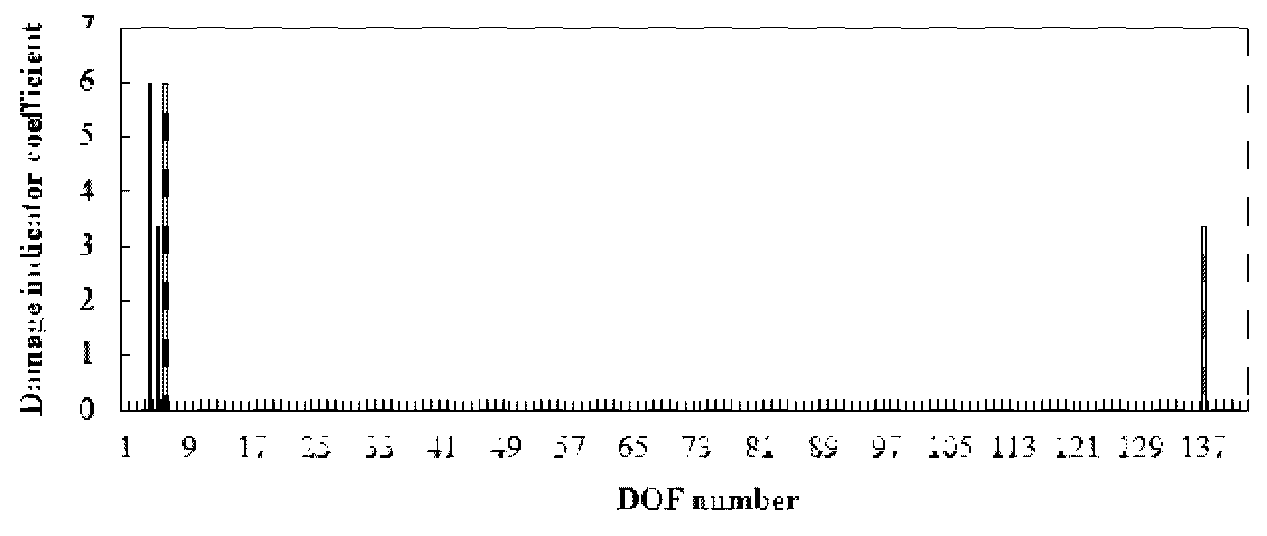 Applsci 12 02945 g003