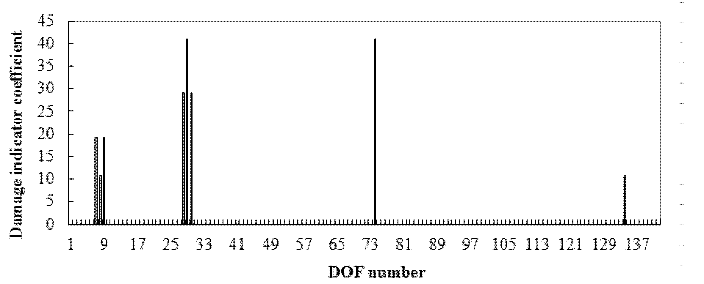 Applsci 12 02945 g005