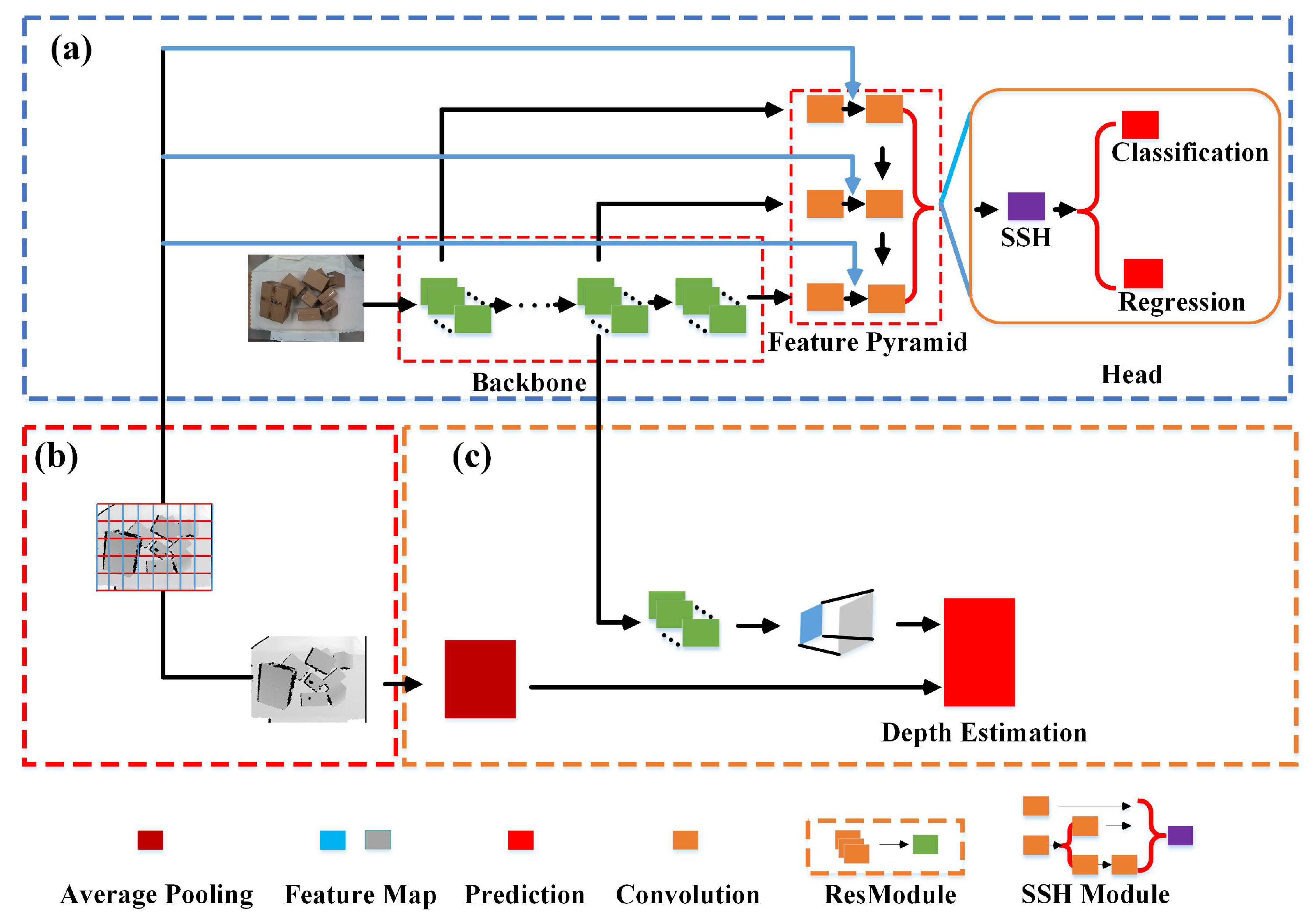 Applsci 12 02946 g003 550