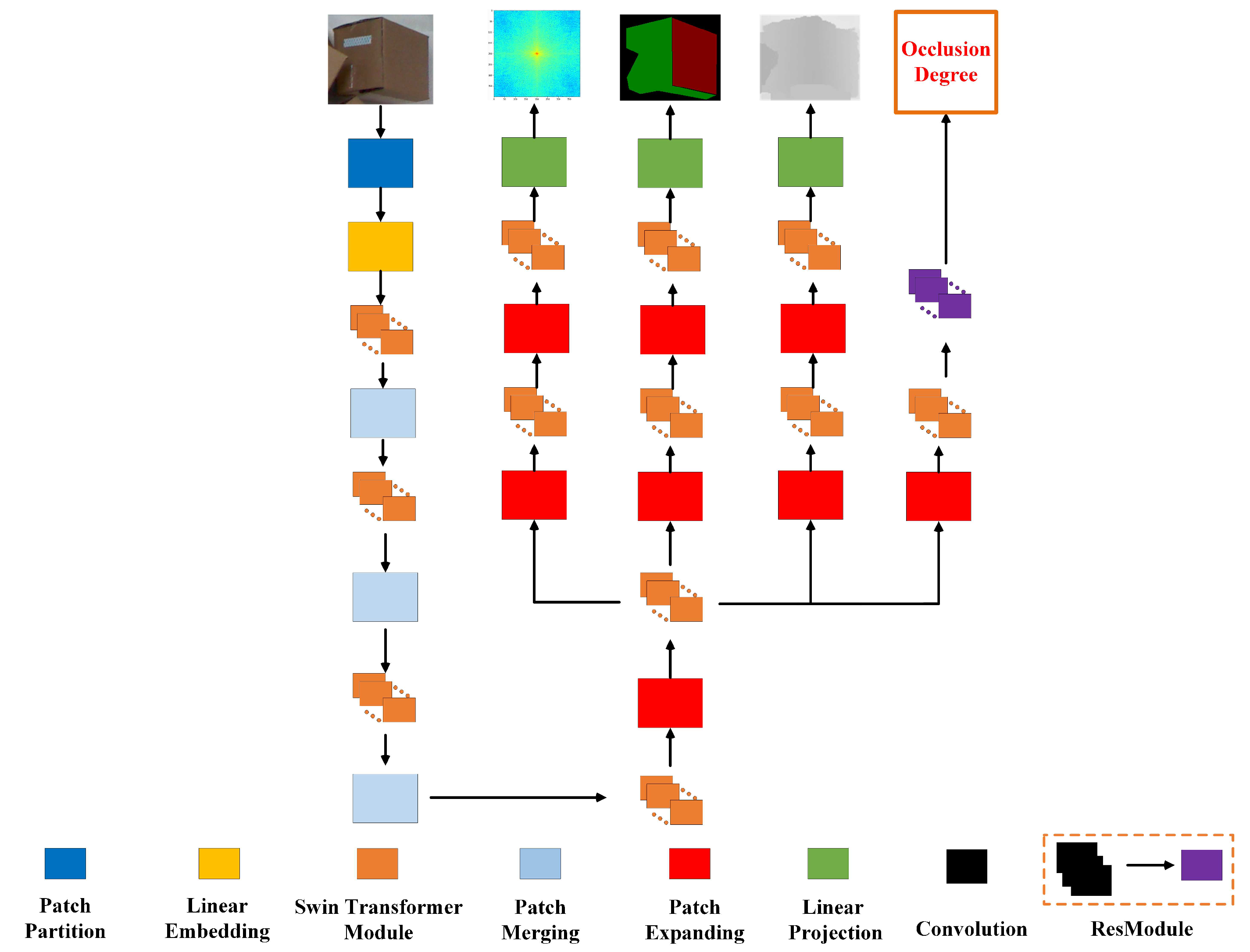 Applsci 12 02946 g005 550