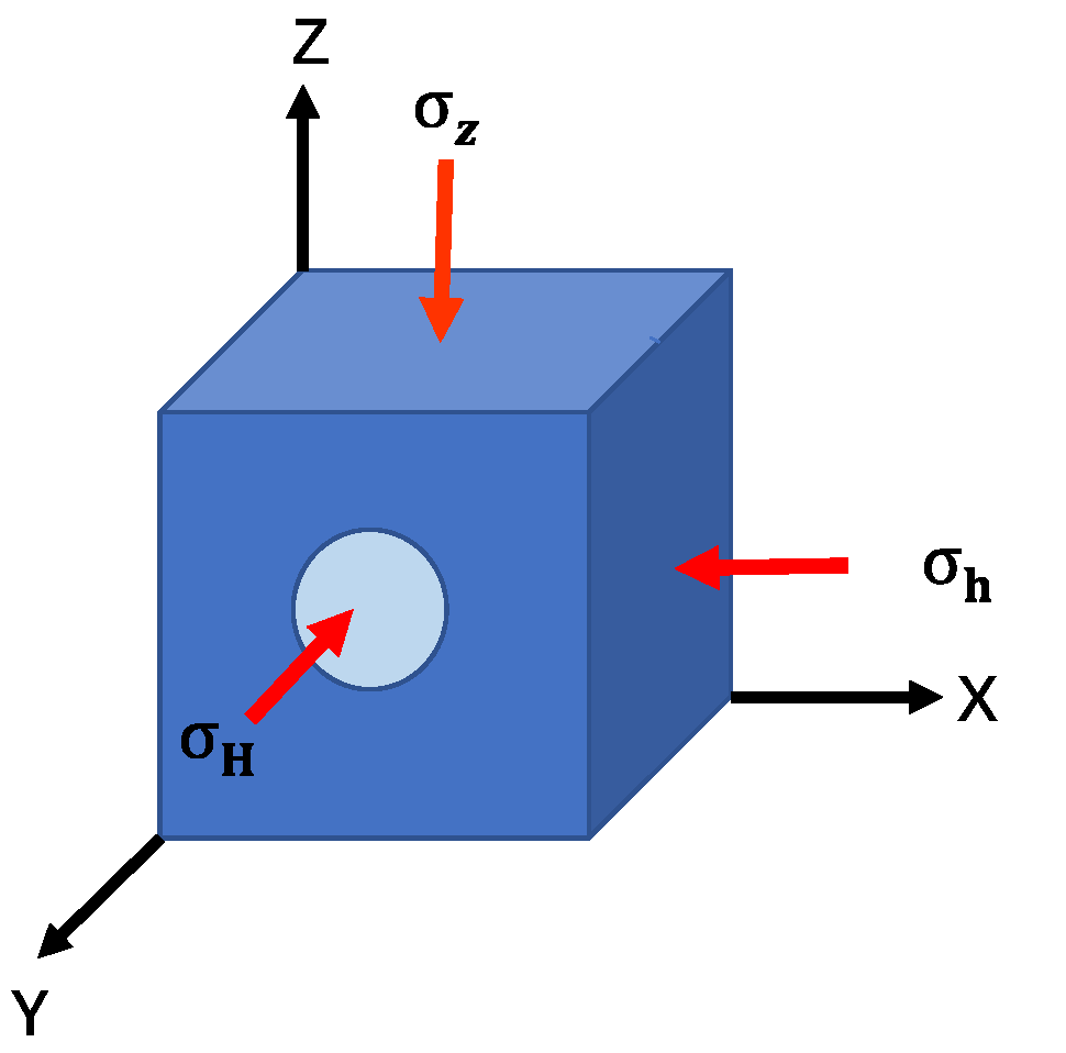 Applsci 12 02947 g001 Applsci 12 02947 g001