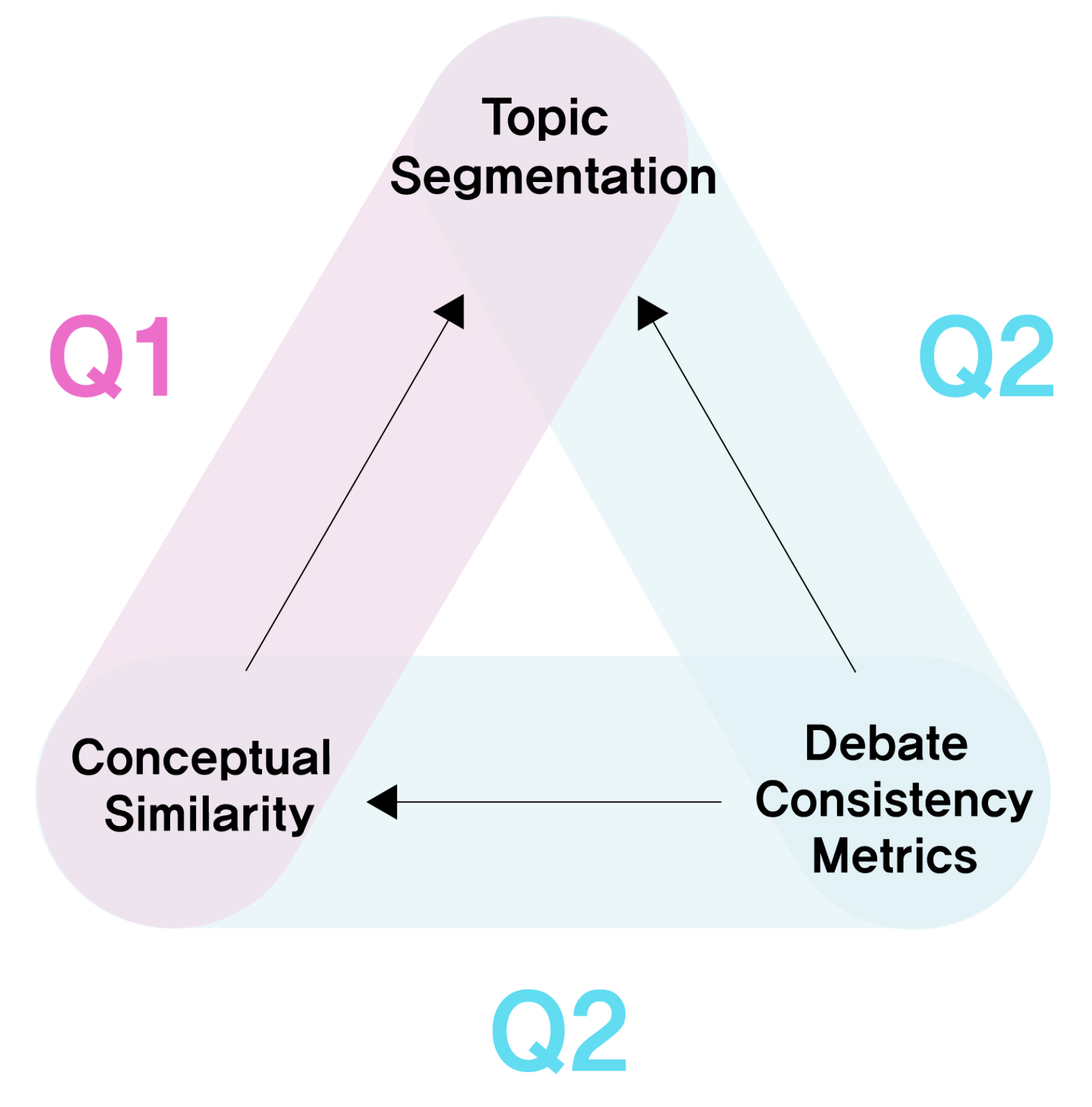 Applsci 12 02952 g001 550