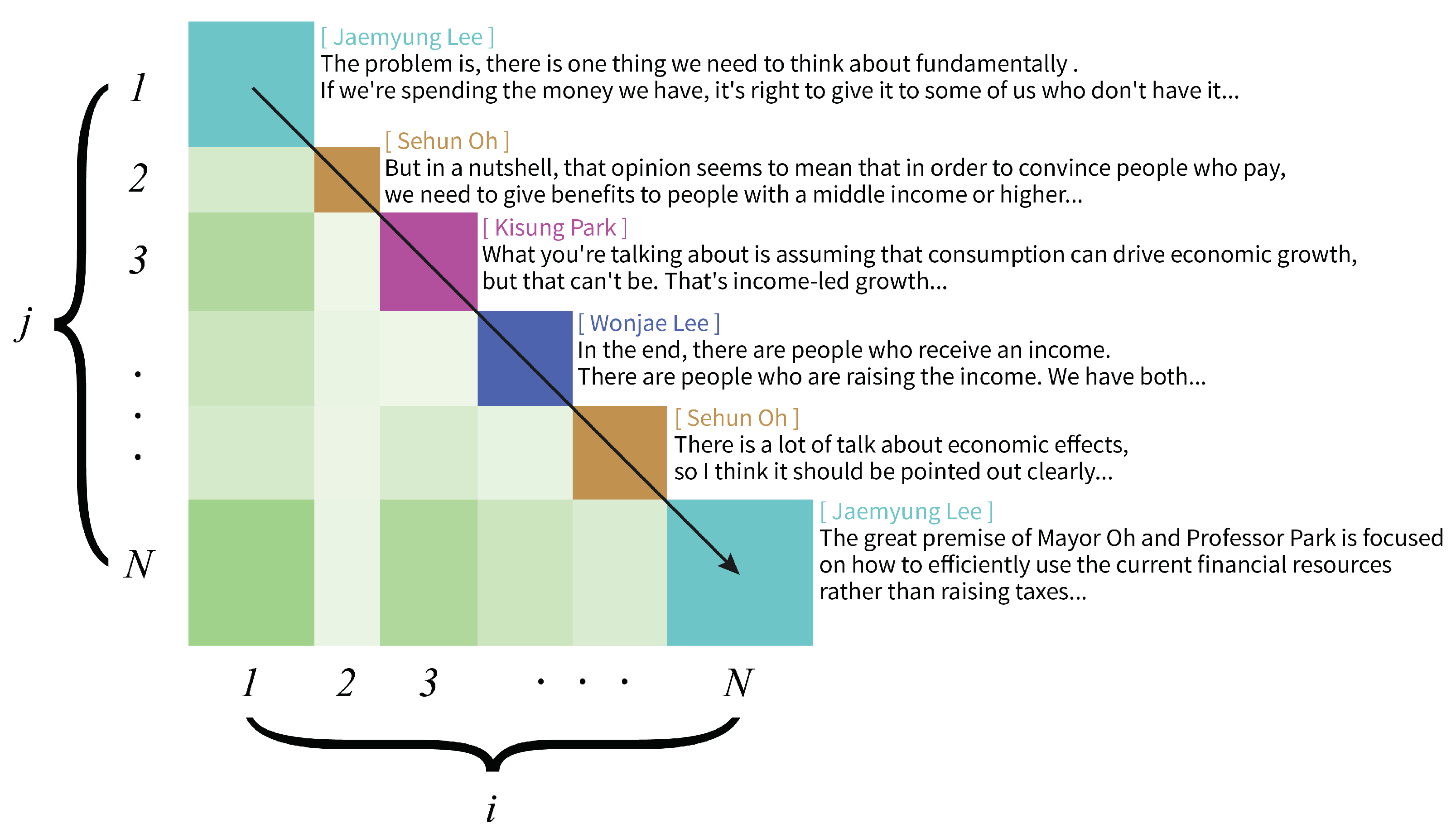 Applsci 12 02952 g005 550