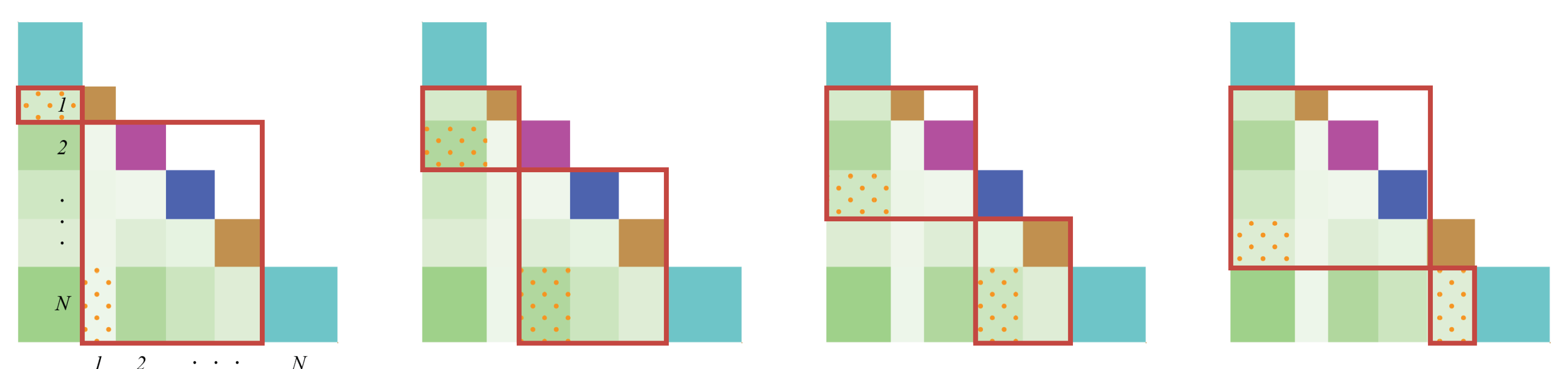 Applsci 12 02952 g009 550