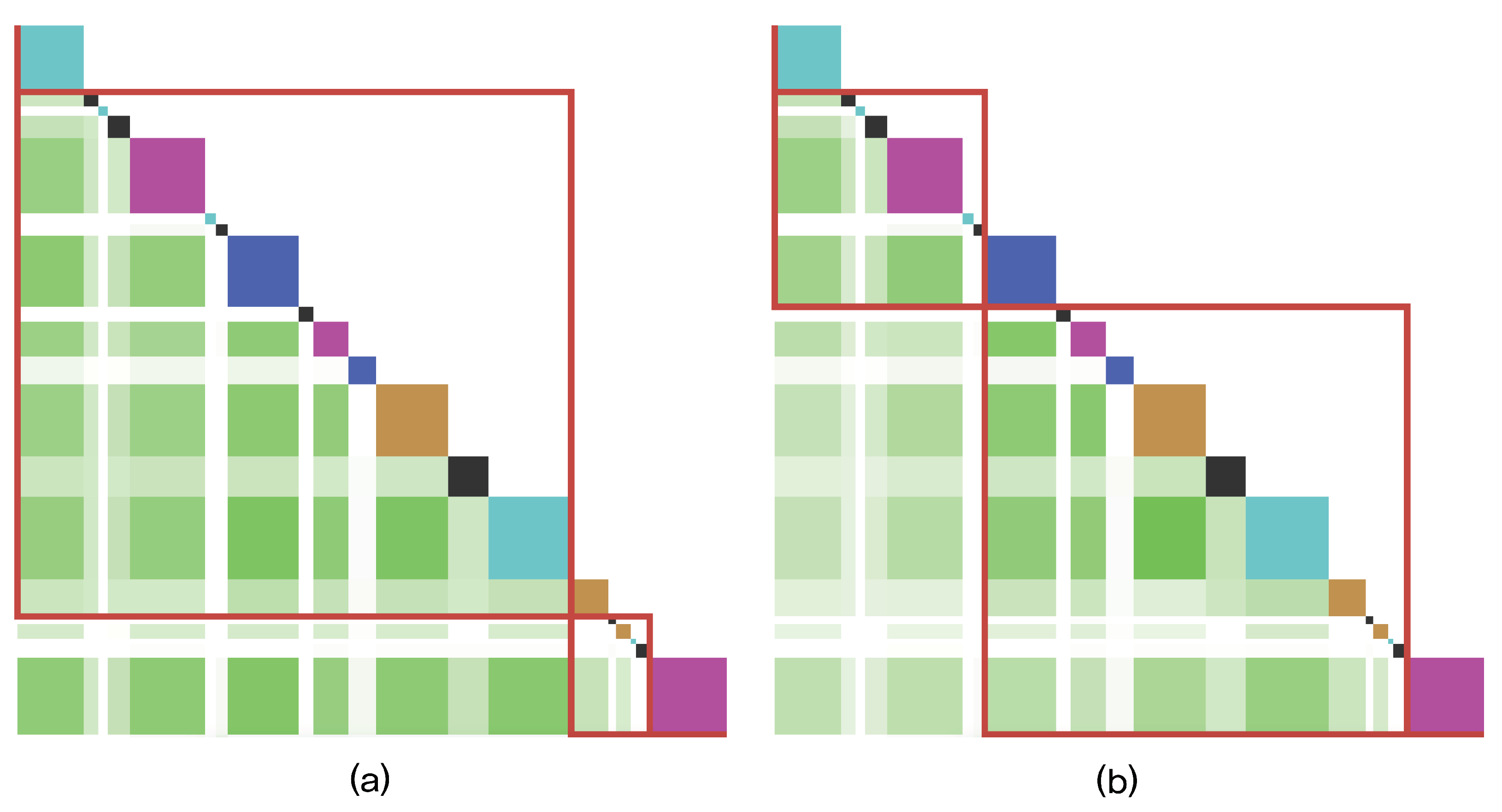 Applsci 12 02952 g011 550