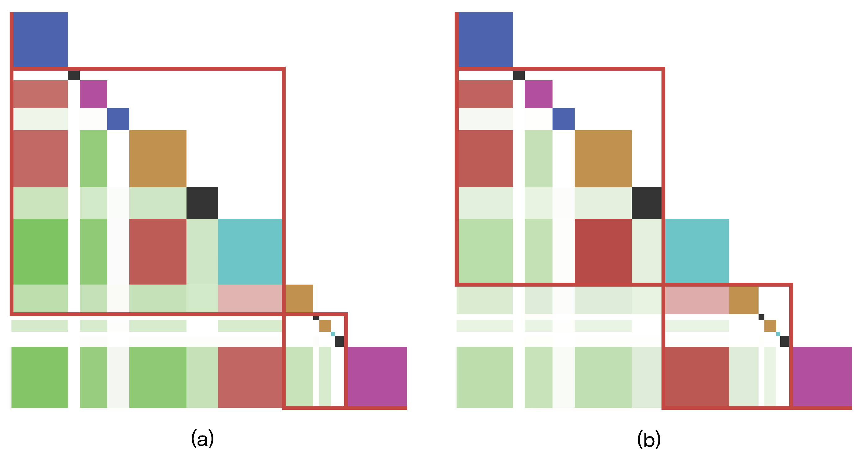 Applsci 12 02952 g013 550