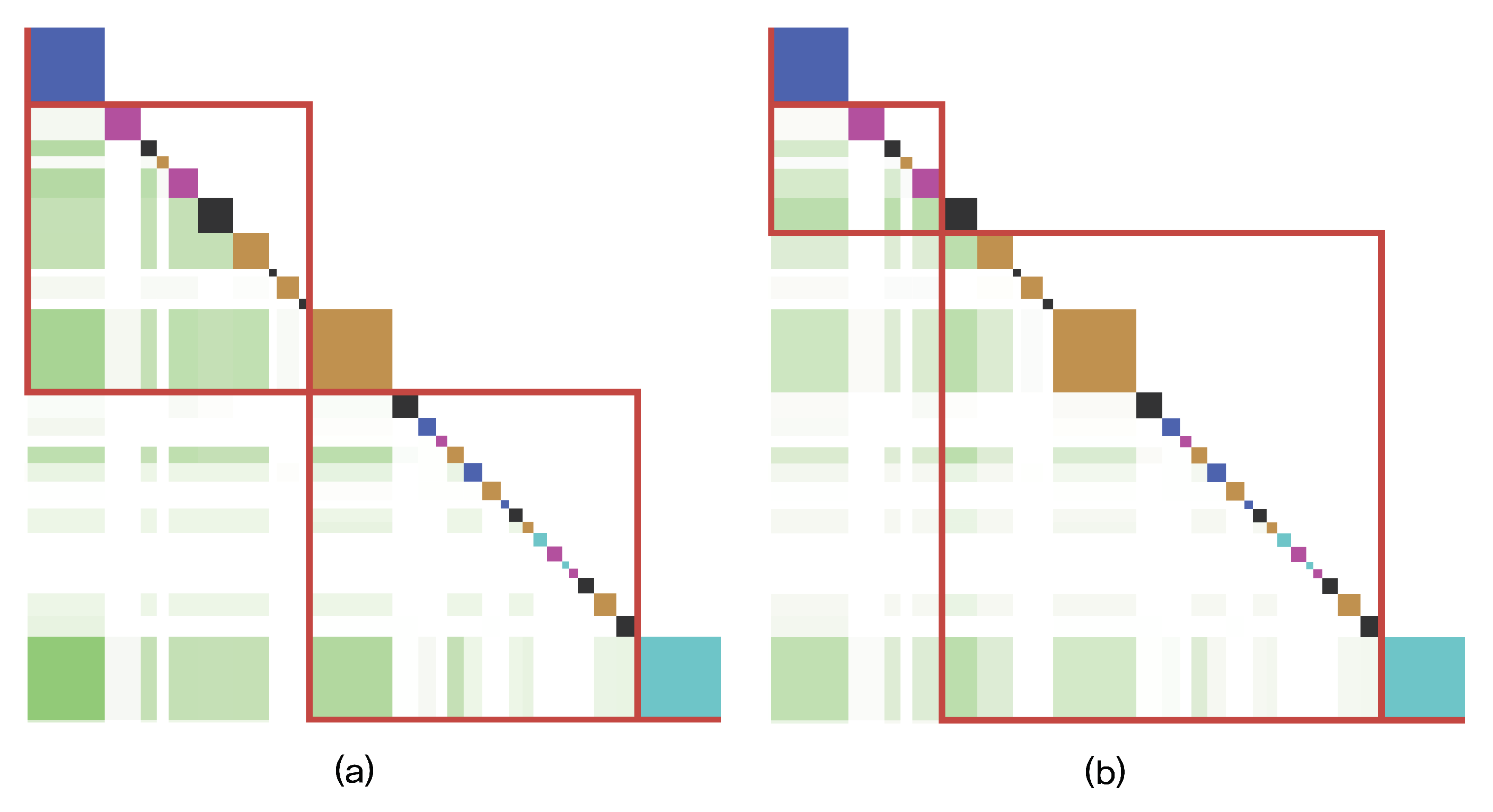 Applsci 12 02952 g014 550