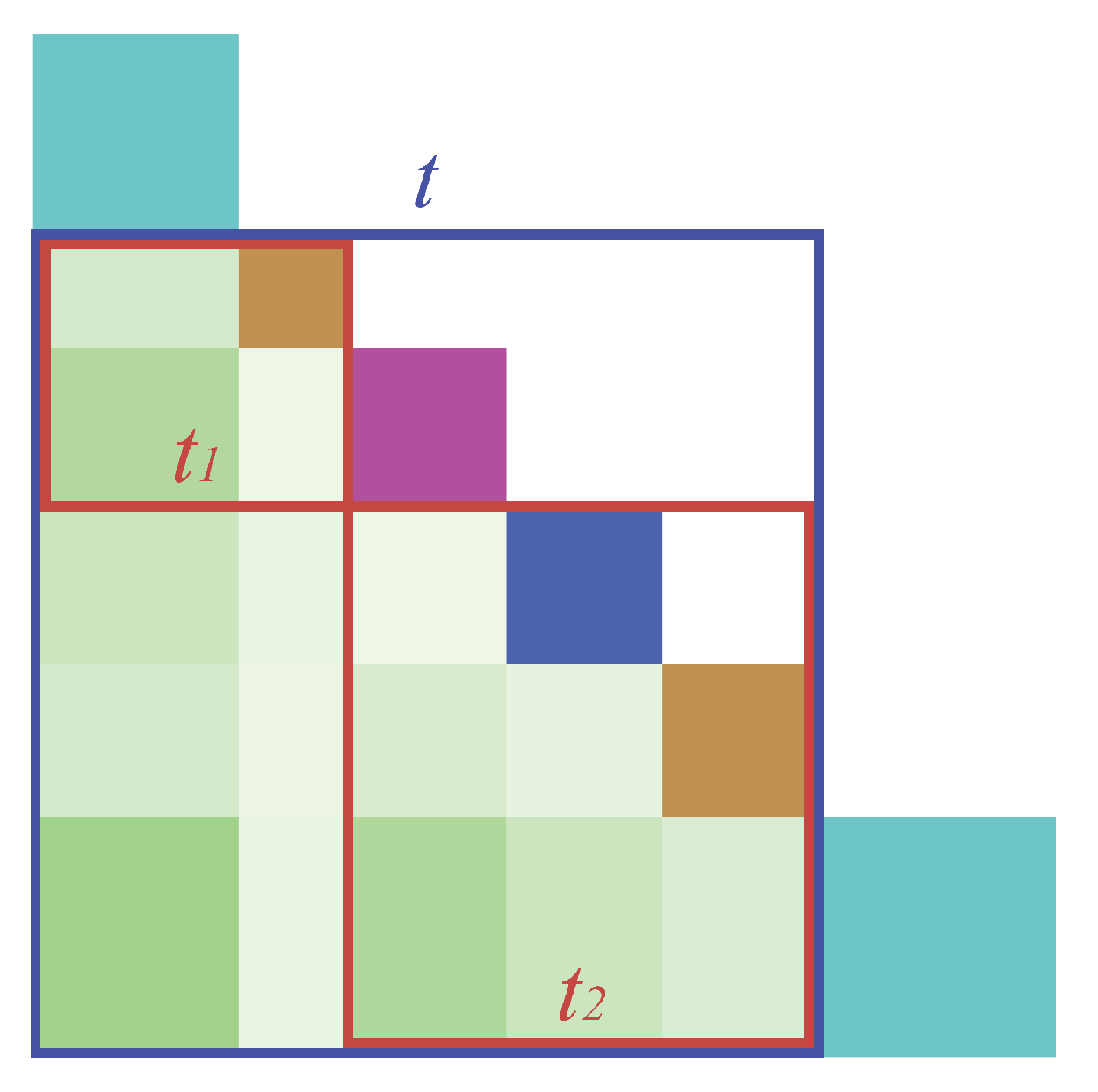 Applsci 12 02952 g015 550