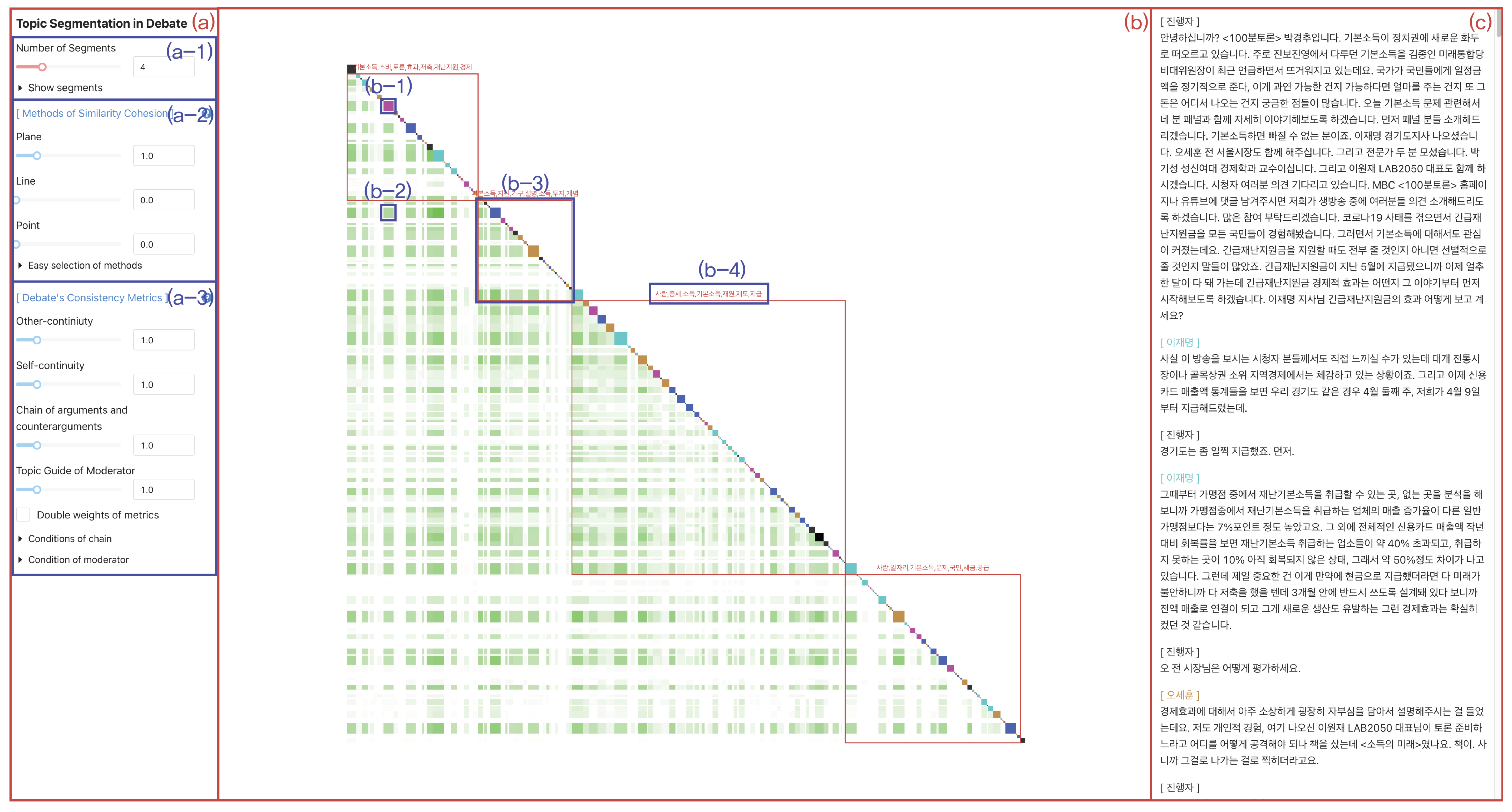 Applsci 12 02952 g017 550