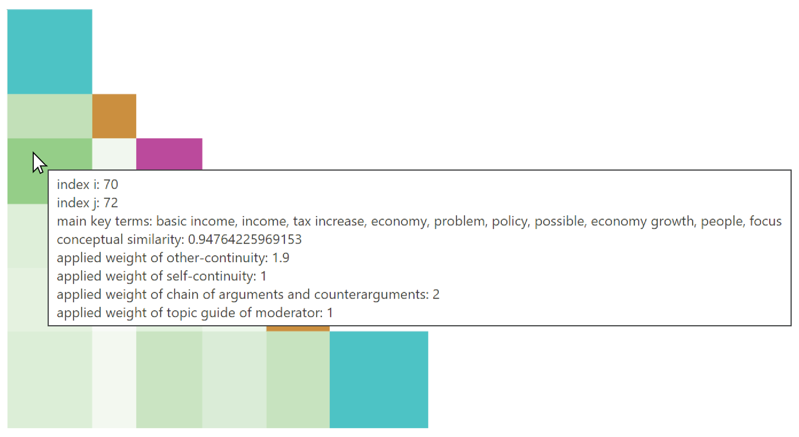 Applsci 12 02952 g019 550