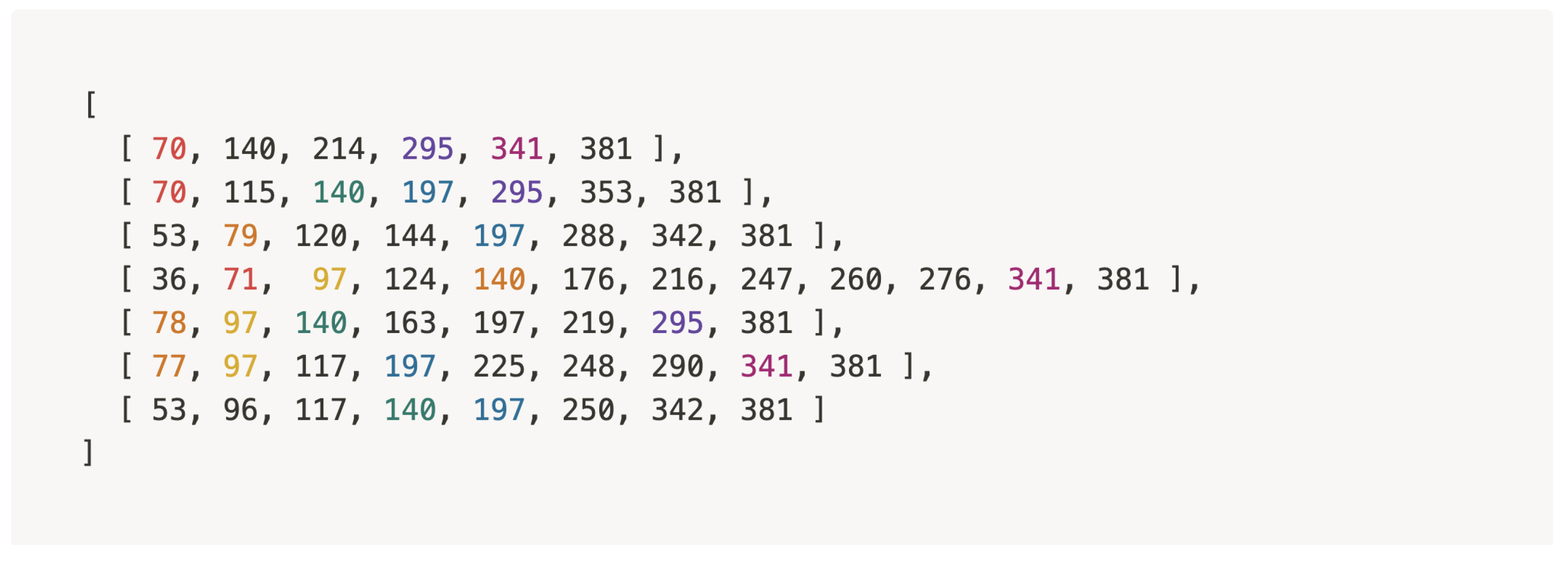 Applsci 12 02952 g022 550