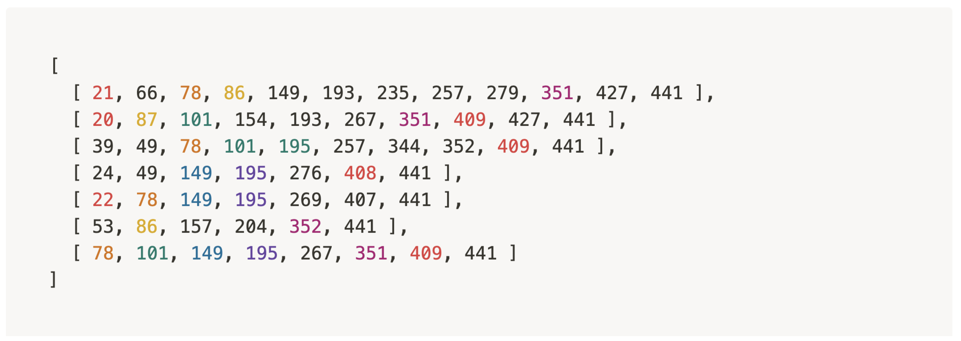 Applsci 12 02952 g023 550