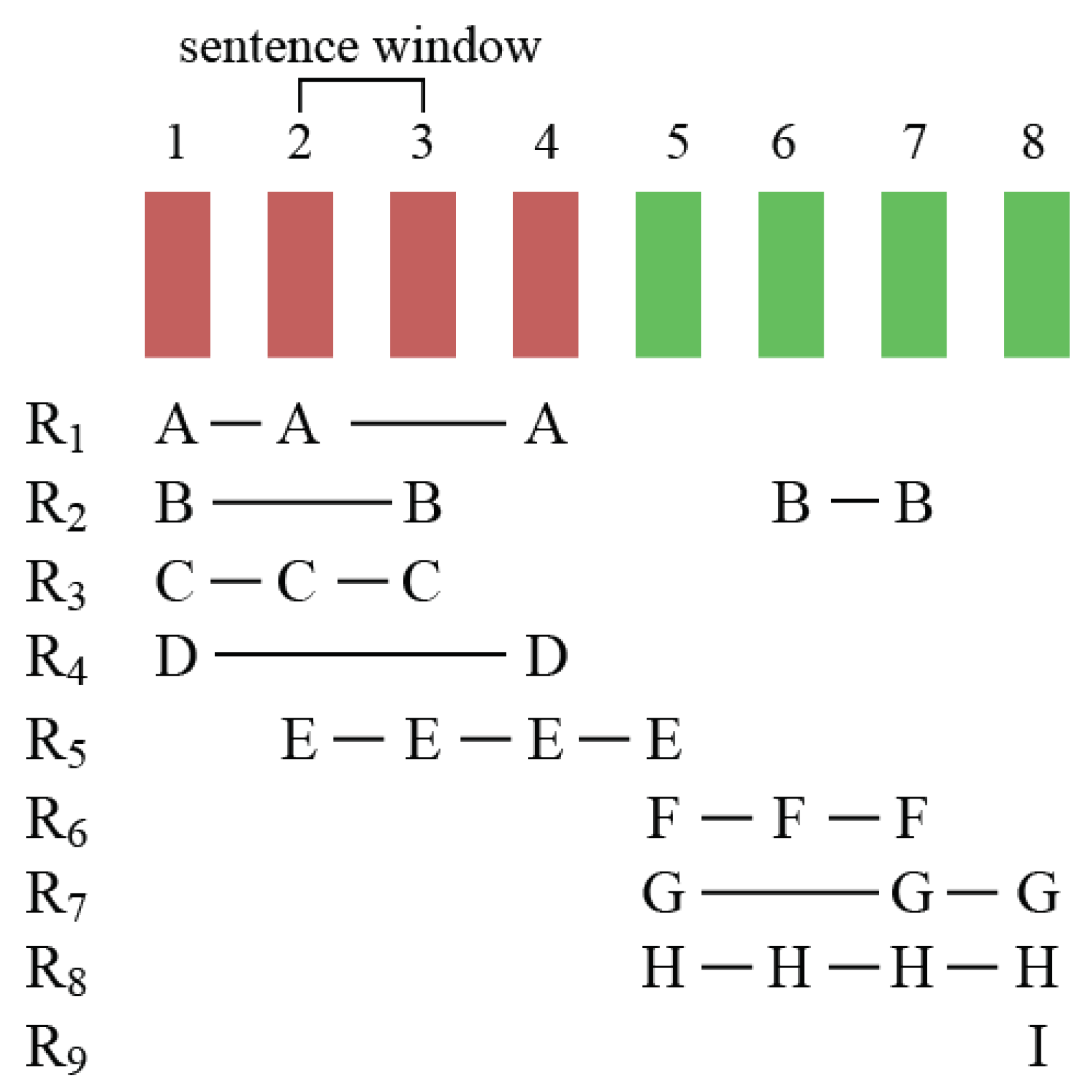 Applsci 12 02952 g026 550