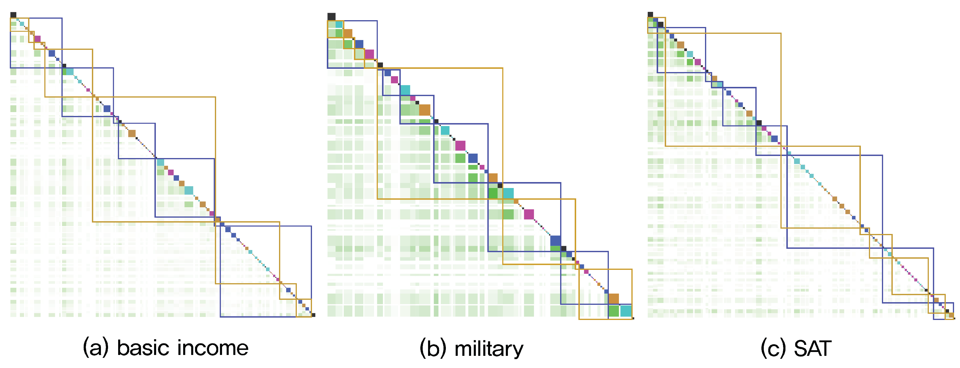 Applsci 12 02952 g028 550