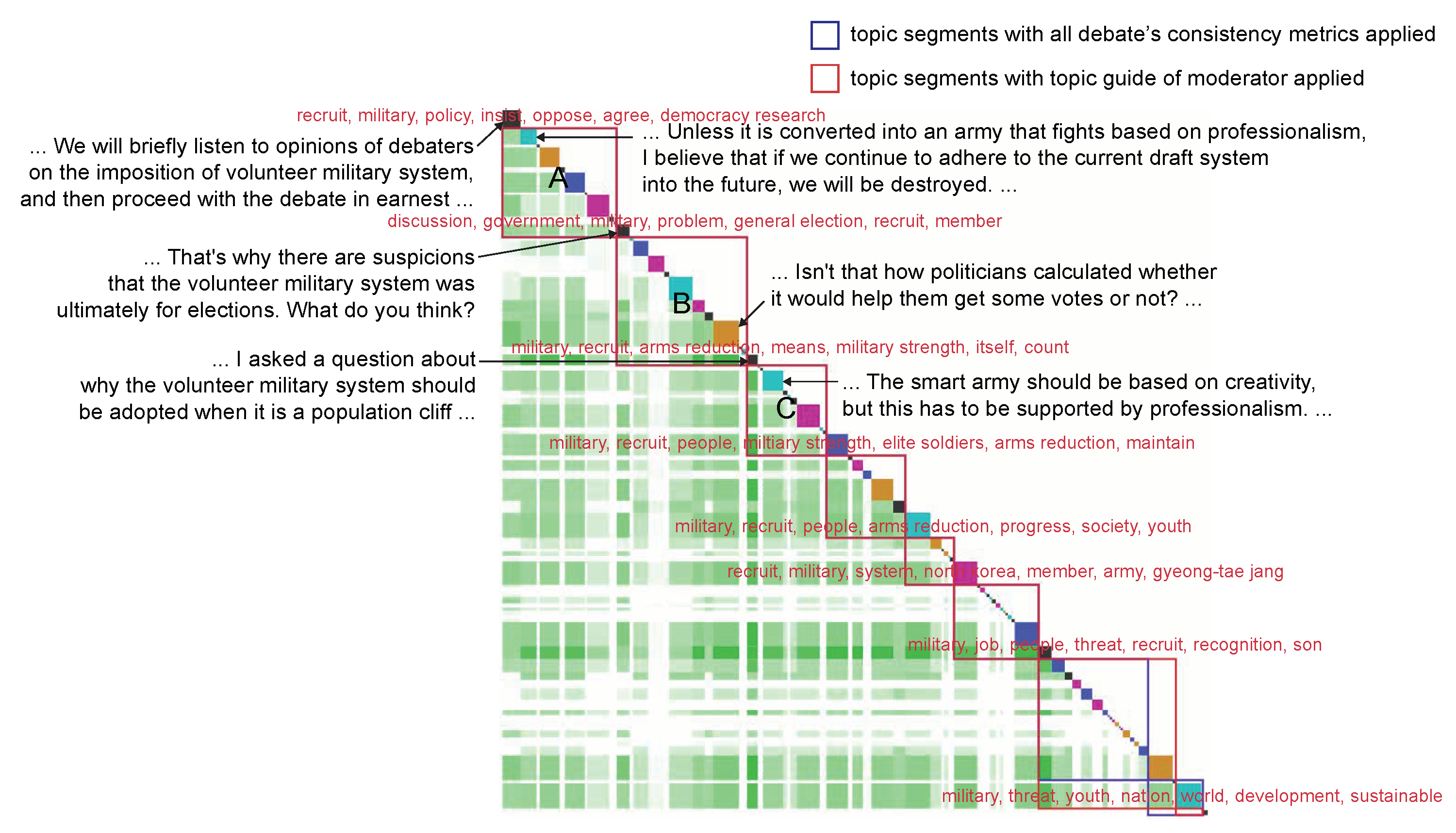 Applsci 12 02952 g031 550
