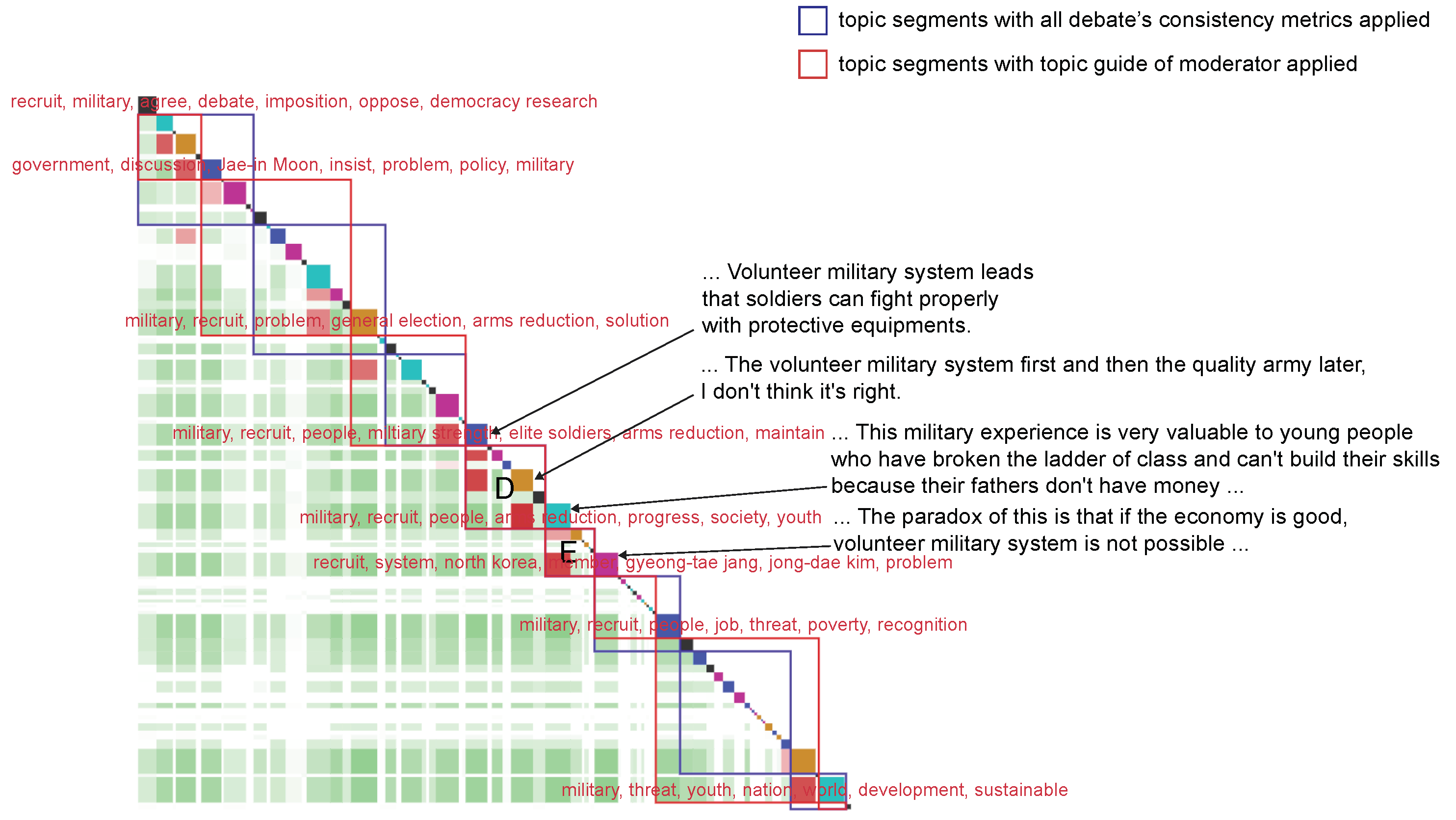 Applsci 12 02952 g032 550