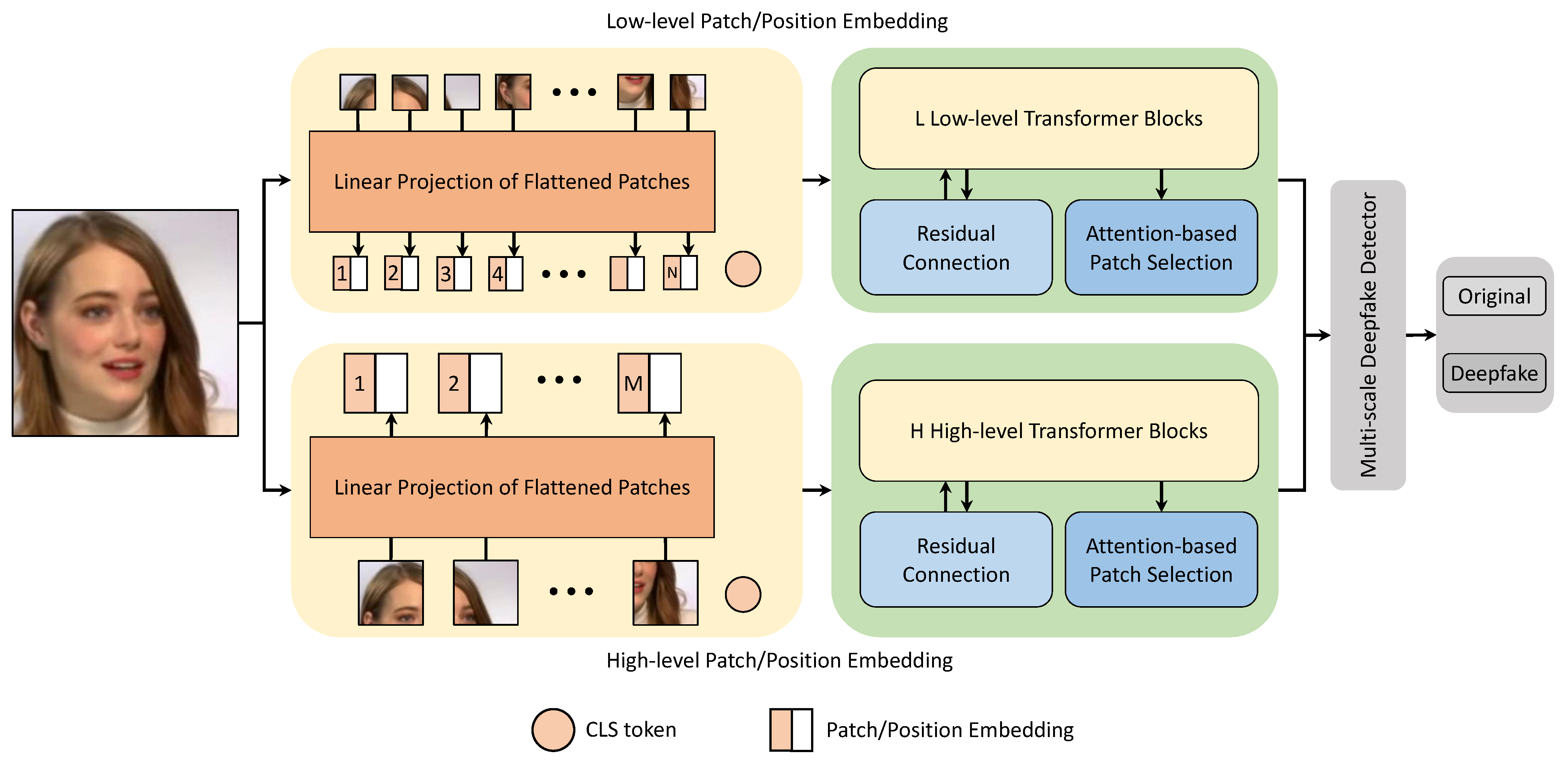 Applsci 12 02953 g001