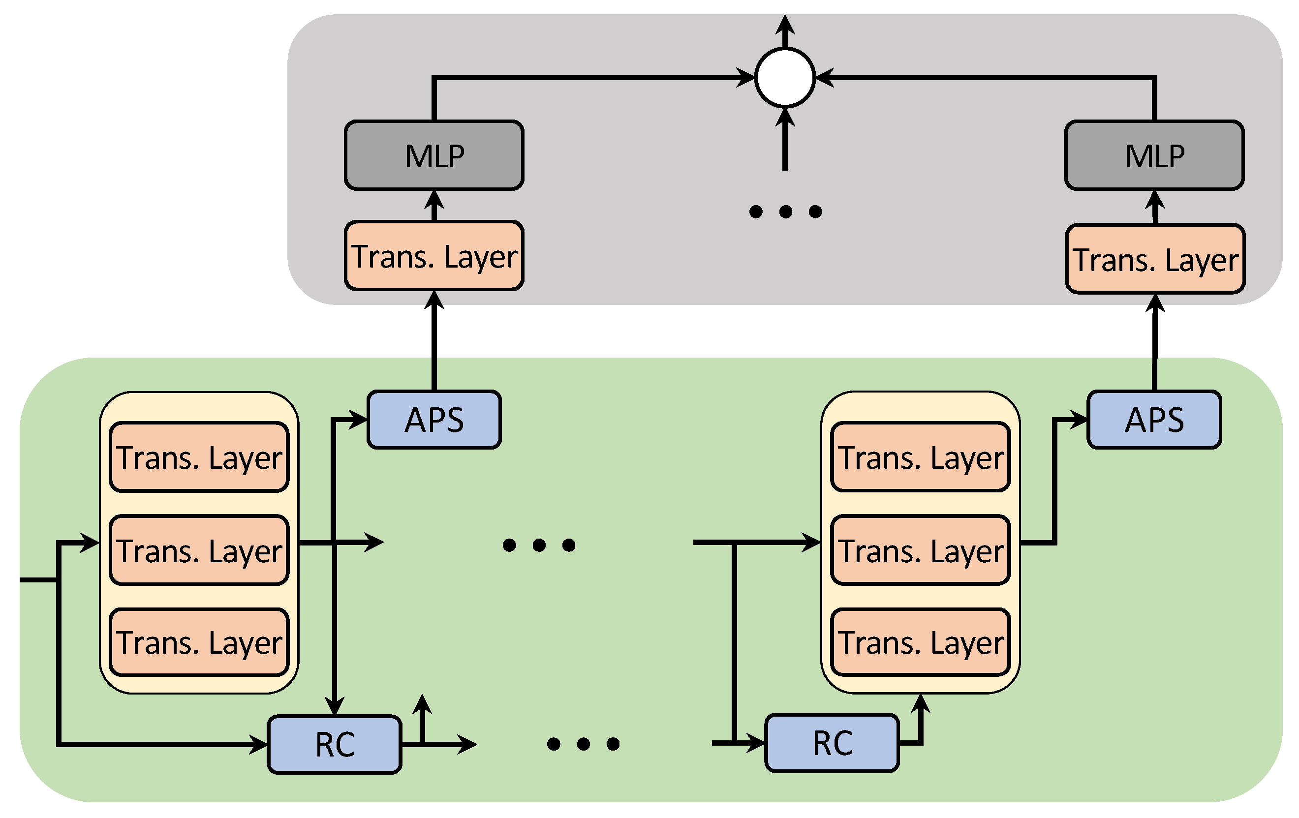 Applsci 12 02953 g003